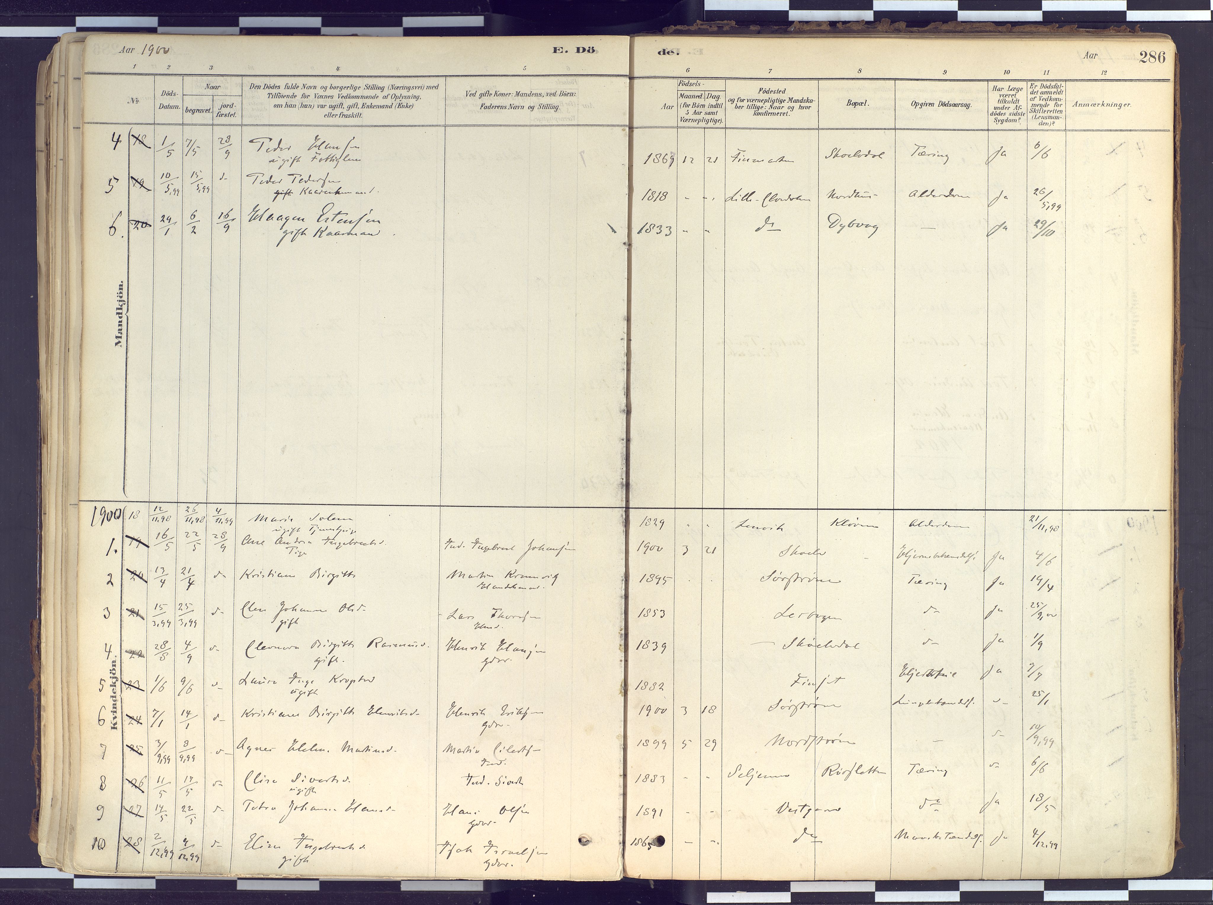 Tranøy sokneprestkontor, SATØ/S-1313/I/Ia/Iaa/L0010kirke: Parish register (official) no. 10, 1878-1904, p. 286