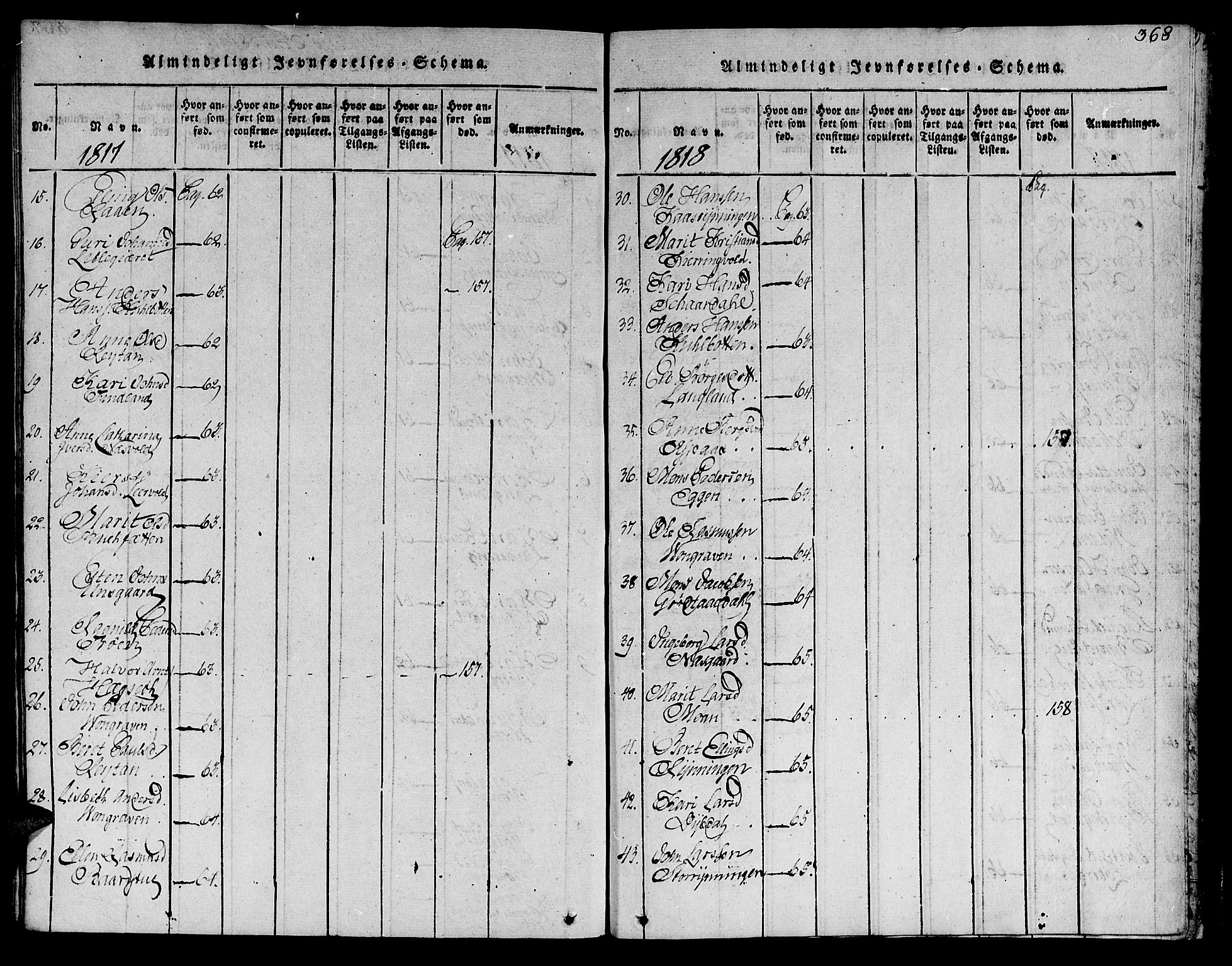 Ministerialprotokoller, klokkerbøker og fødselsregistre - Sør-Trøndelag, AV/SAT-A-1456/685/L0956: Parish register (official) no. 685A03 /3, 1817-1829, p. 368