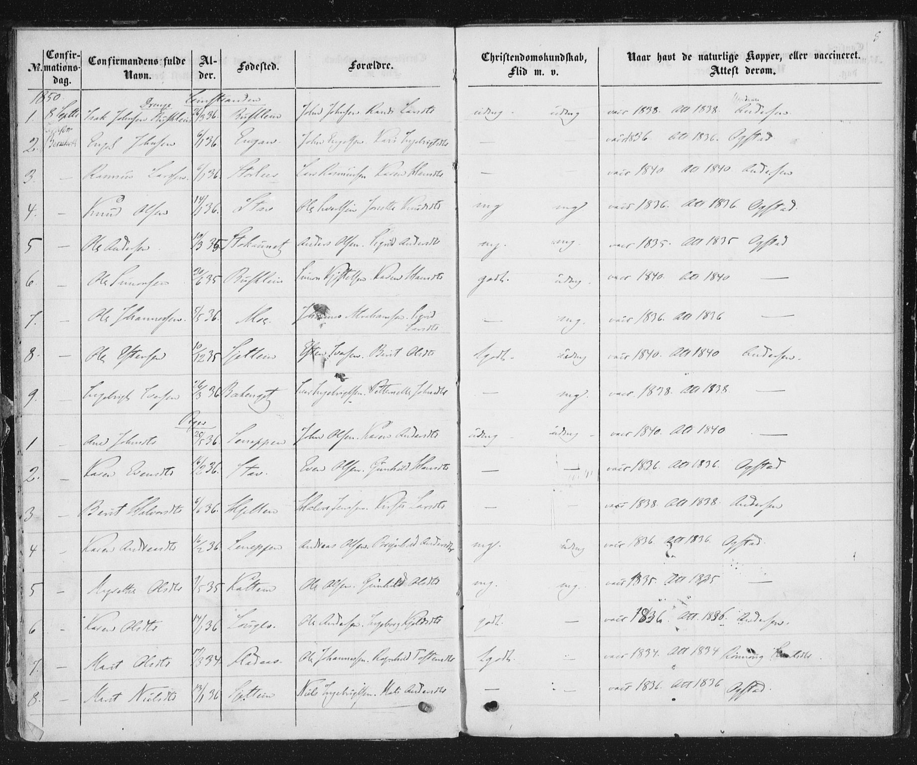 Ministerialprotokoller, klokkerbøker og fødselsregistre - Sør-Trøndelag, AV/SAT-A-1456/691/L1075: Parish register (official) no. 691A07, 1850-1852, p. 8