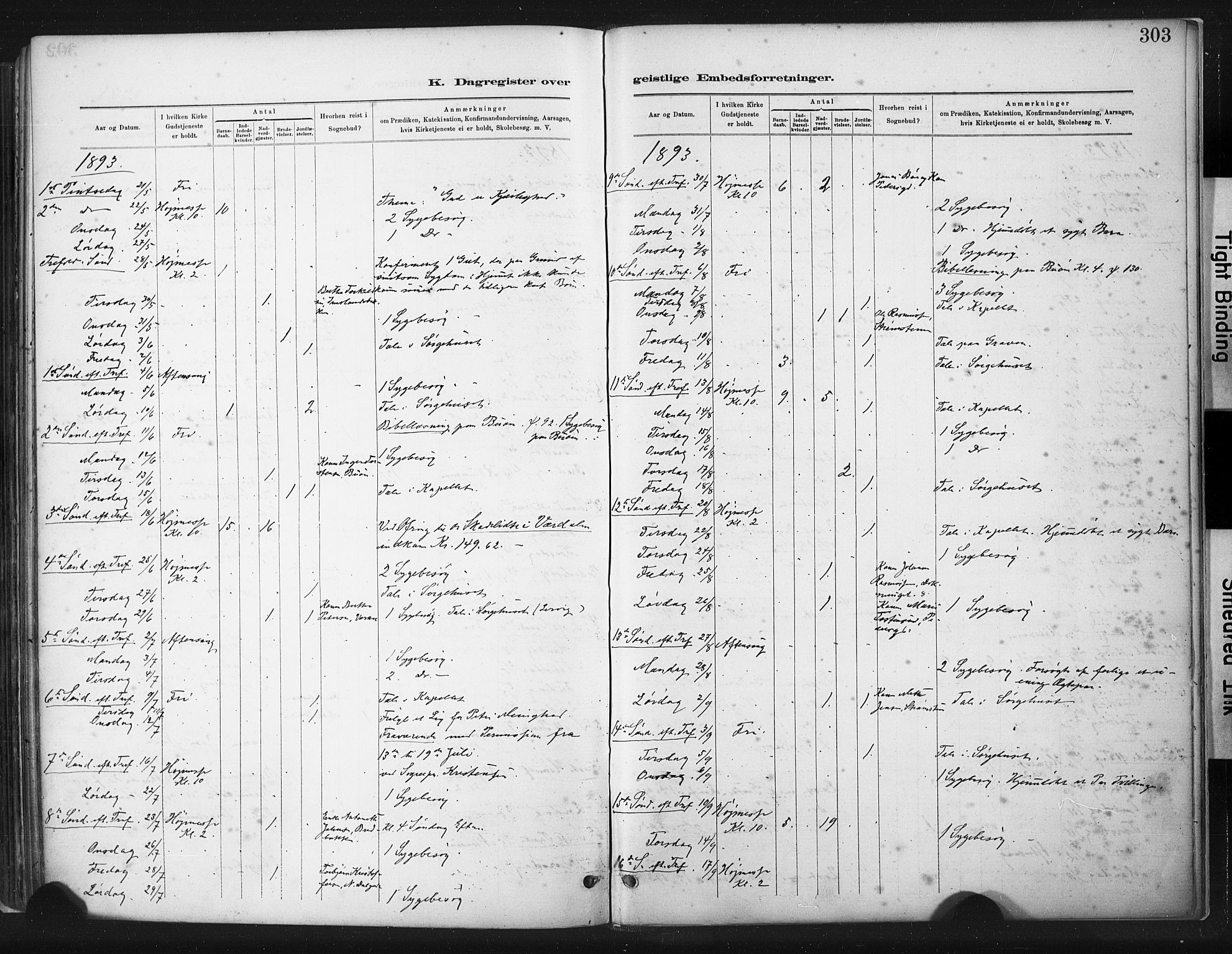 St. Johannes sokneprestkontor, AV/SAST-A-101814/001/30/30BA/L0003: Parish register (official) no. A 3, 1885-1910, p. 303