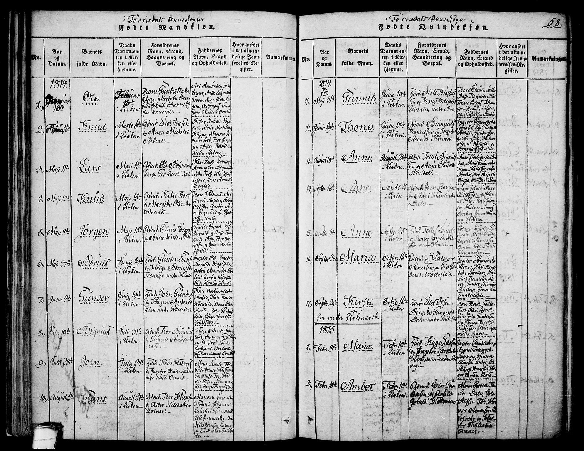 Drangedal kirkebøker, AV/SAKO-A-258/F/Fa/L0005: Parish register (official) no. 5 /2, 1814-1831, p. 58