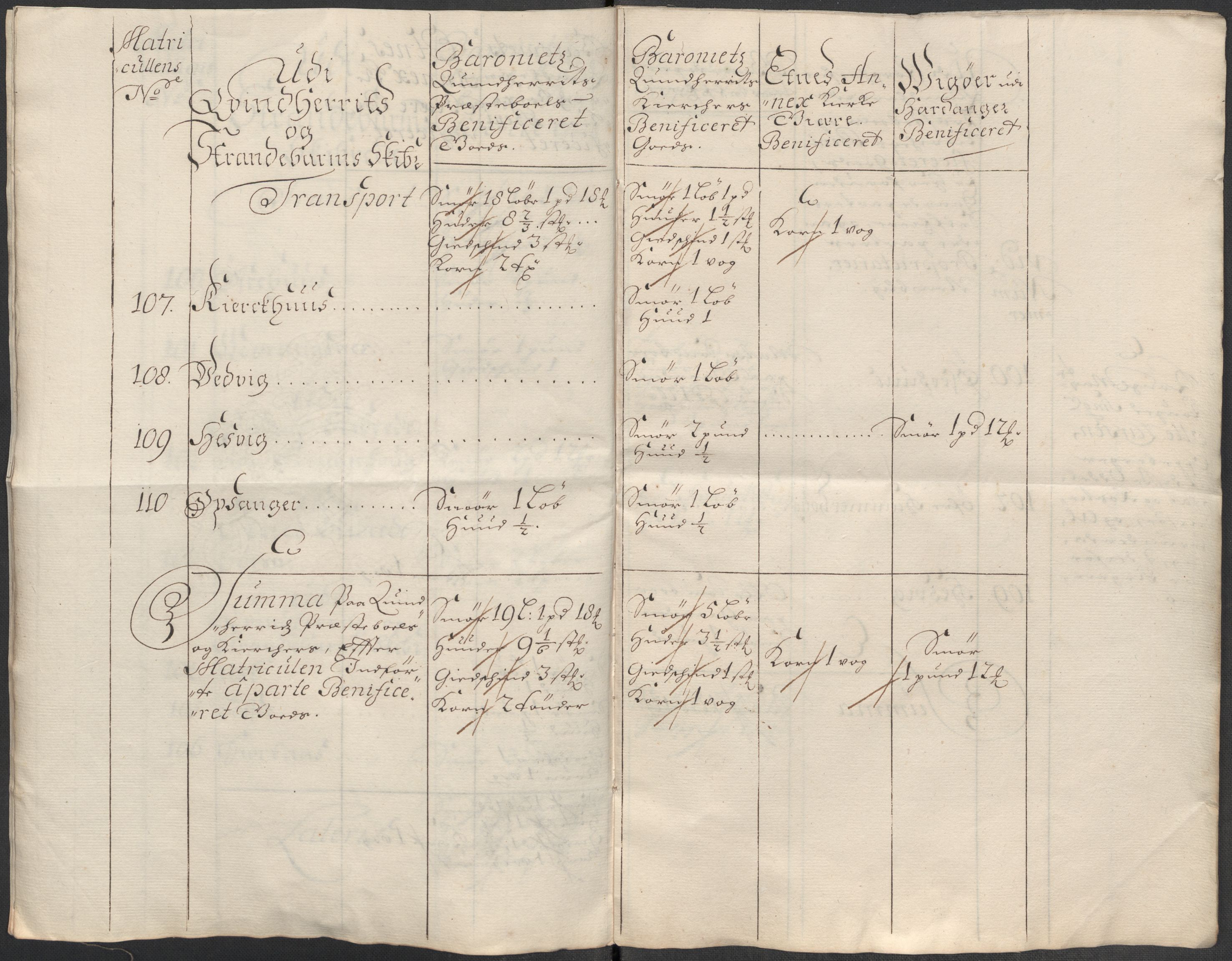 Rentekammeret inntil 1814, Reviderte regnskaper, Fogderegnskap, RA/EA-4092/R49/L3140: Fogderegnskap Rosendal Baroni, 1718-1720, p. 225