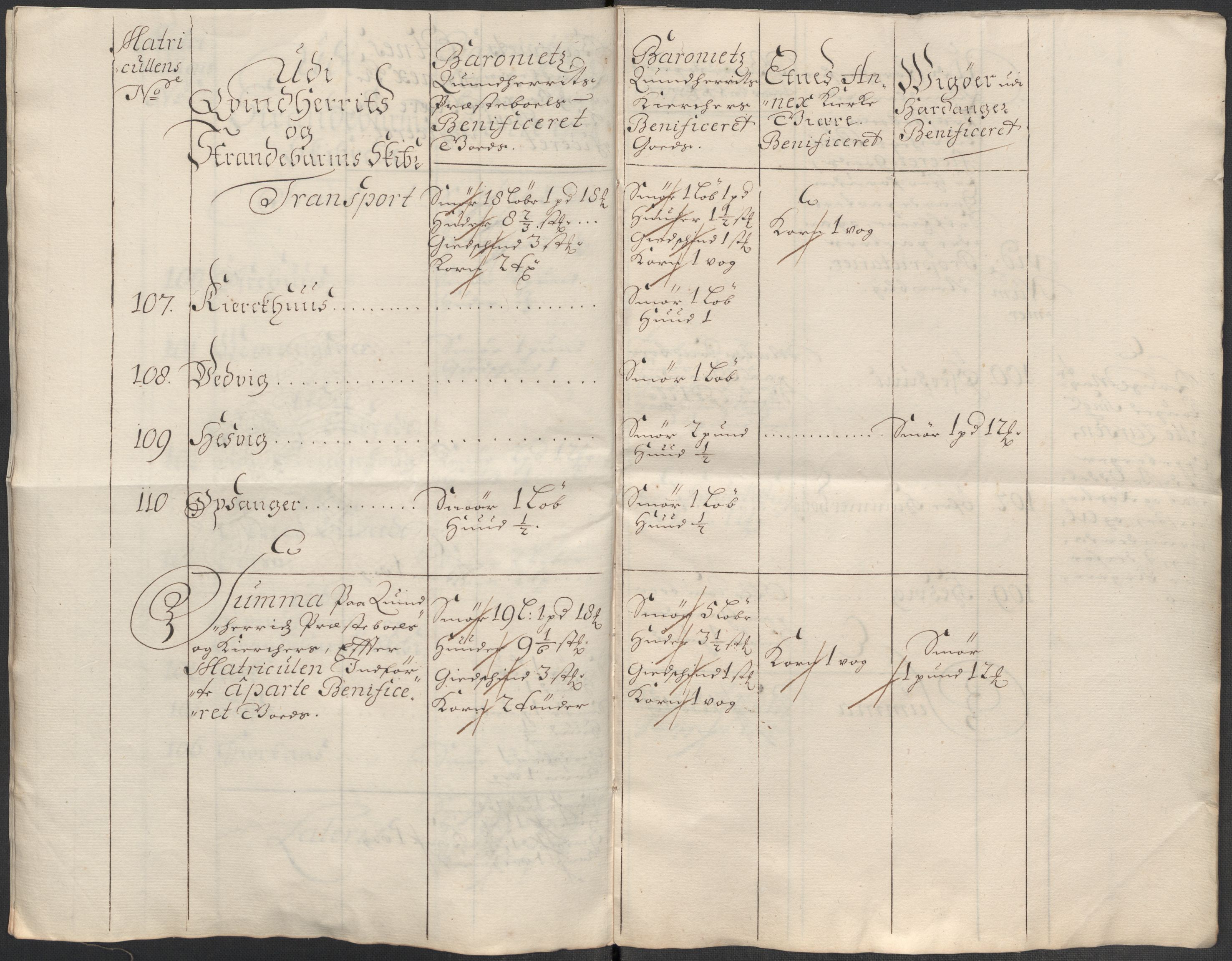 Rentekammeret inntil 1814, Reviderte regnskaper, Fogderegnskap, AV/RA-EA-4092/R49/L3140: Fogderegnskap Rosendal Baroni, 1718-1720, p. 225