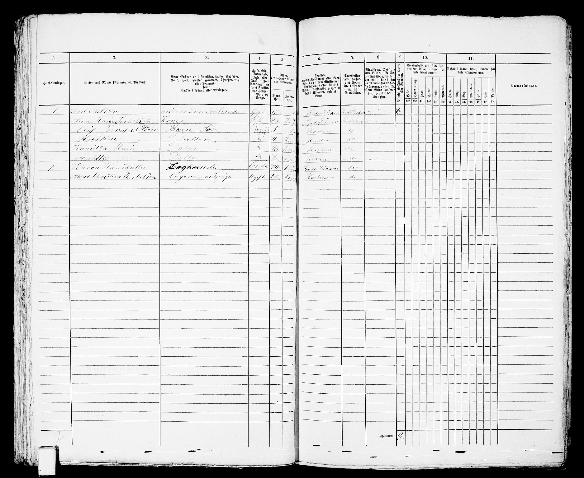 RA, 1865 census for Horten, 1865, p. 220