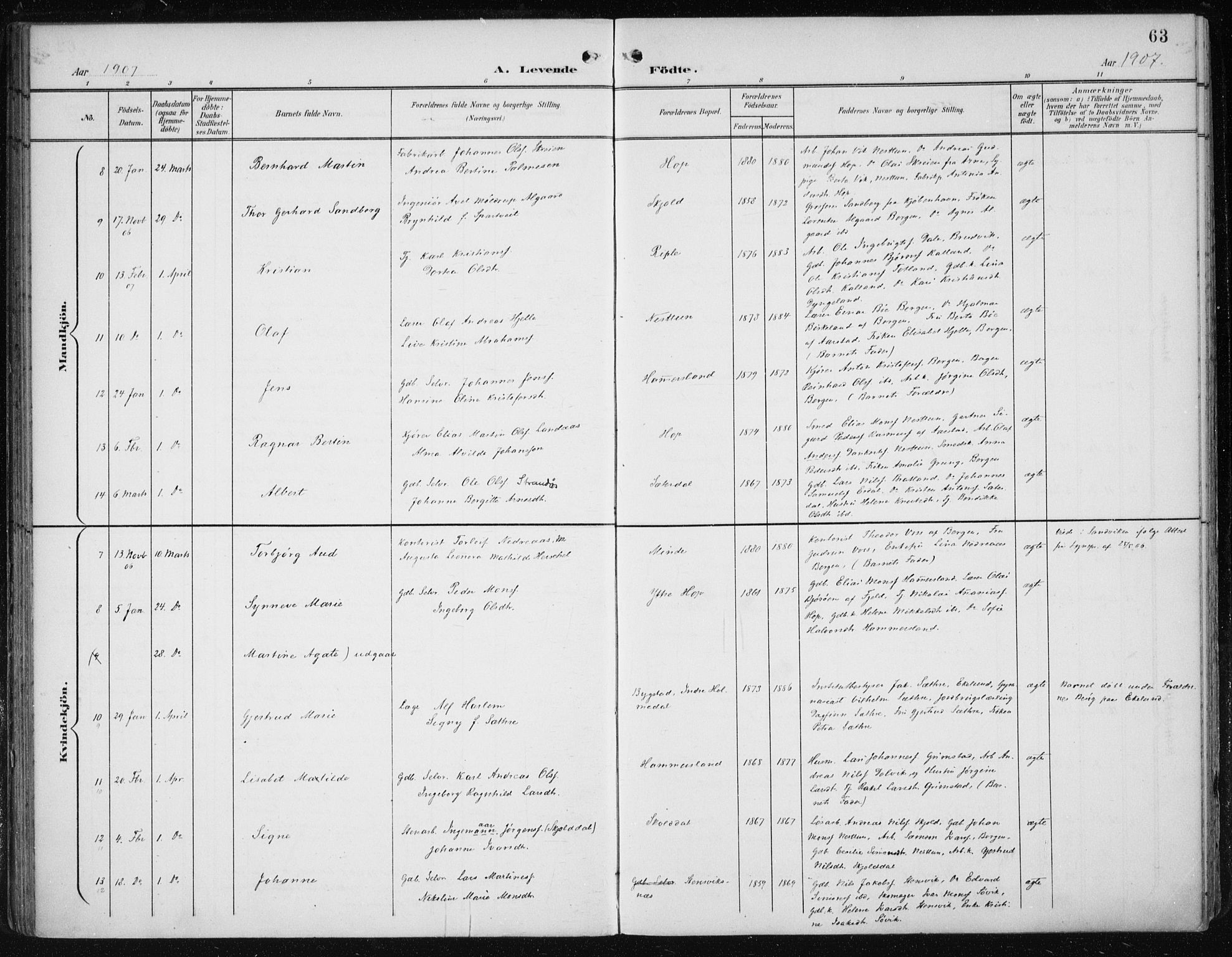 Fana Sokneprestembete, SAB/A-75101/H/Haa/Haai/L0003: Parish register (official) no. I 3, 1900-1912, p. 63