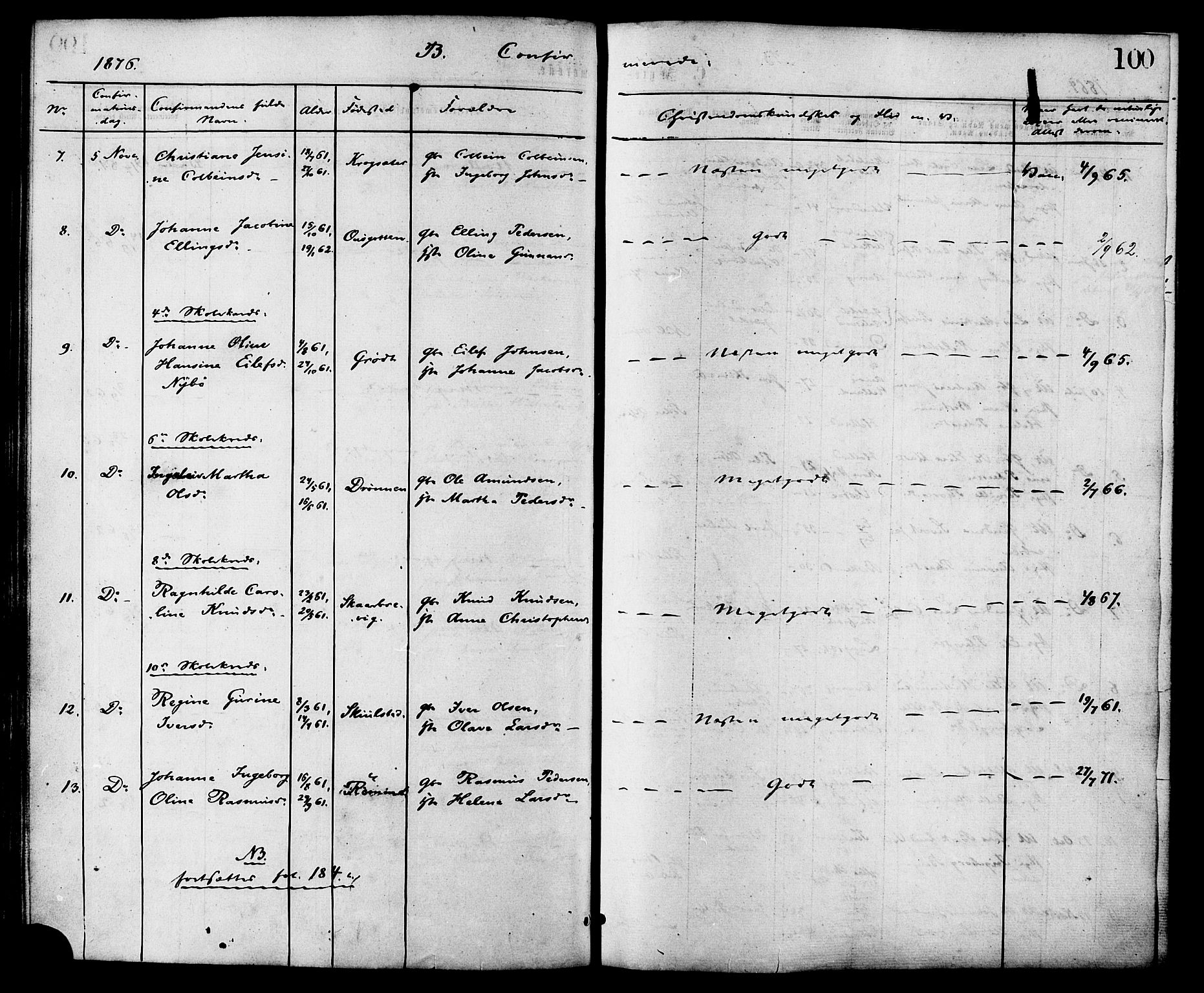 Ministerialprotokoller, klokkerbøker og fødselsregistre - Møre og Romsdal, AV/SAT-A-1454/525/L0373: Parish register (official) no. 525A03, 1864-1879, p. 100