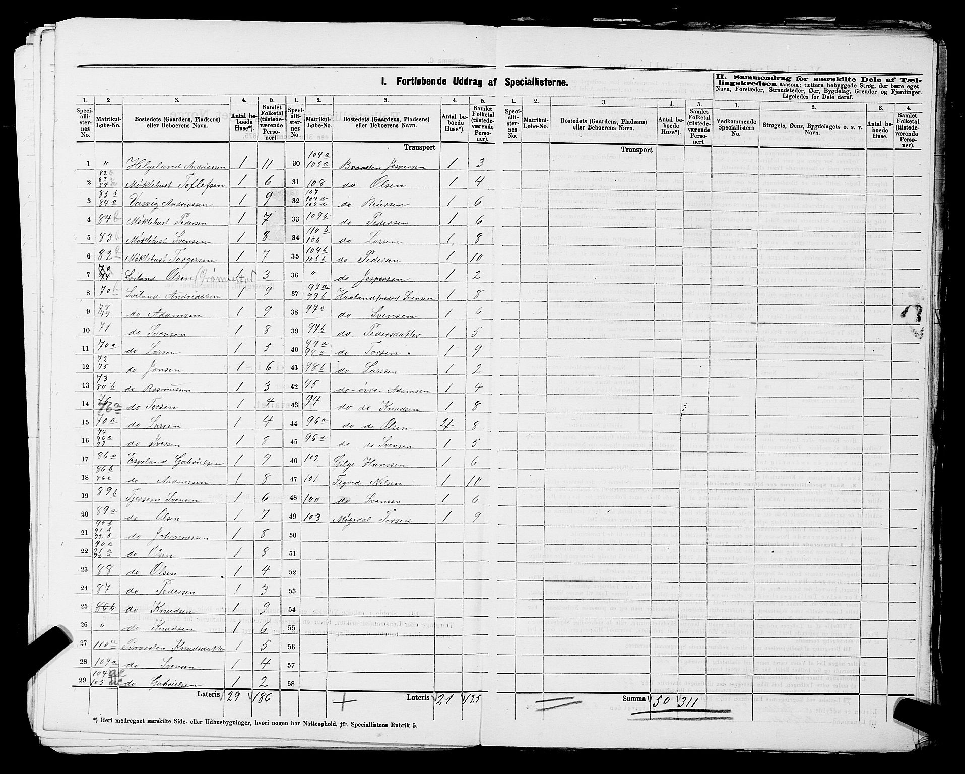 SAST, 1875 census for 1123L Høyland/Høyland, 1875, p. 28