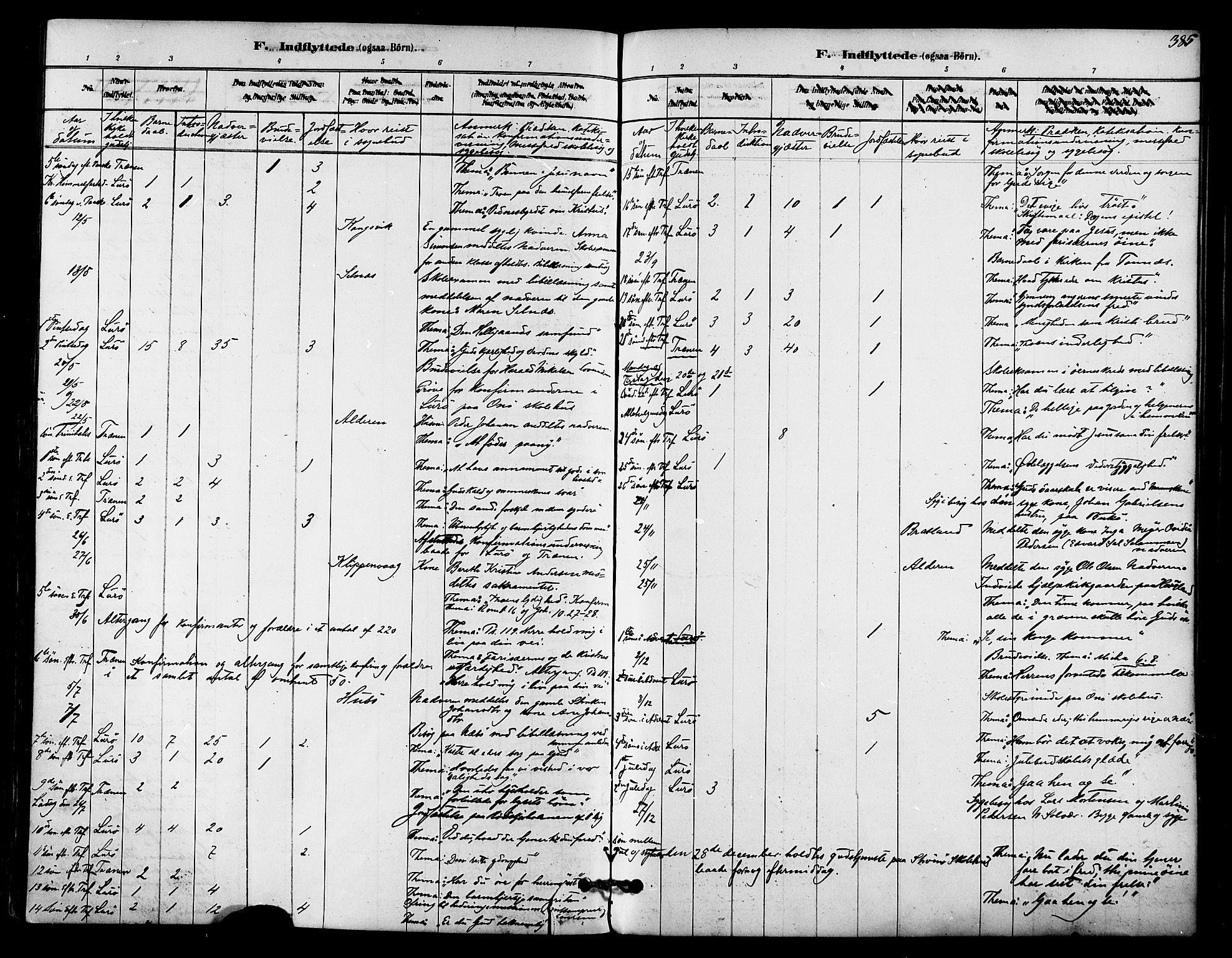 Ministerialprotokoller, klokkerbøker og fødselsregistre - Nordland, SAT/A-1459/839/L0568: Parish register (official) no. 839A05, 1880-1902, p. 385