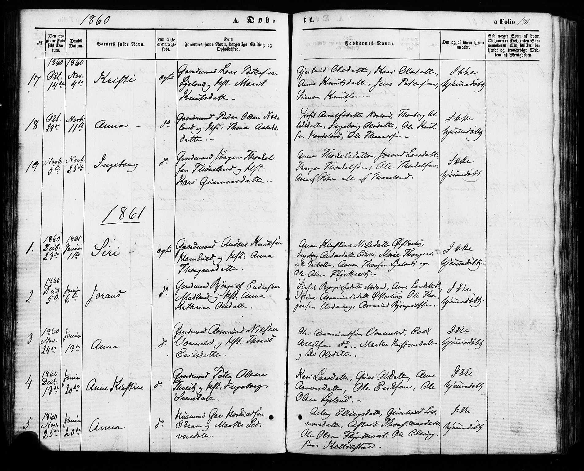 Åseral sokneprestkontor, AV/SAK-1111-0051/F/Fa/L0002: Parish register (official) no. A 2, 1854-1884, p. 131