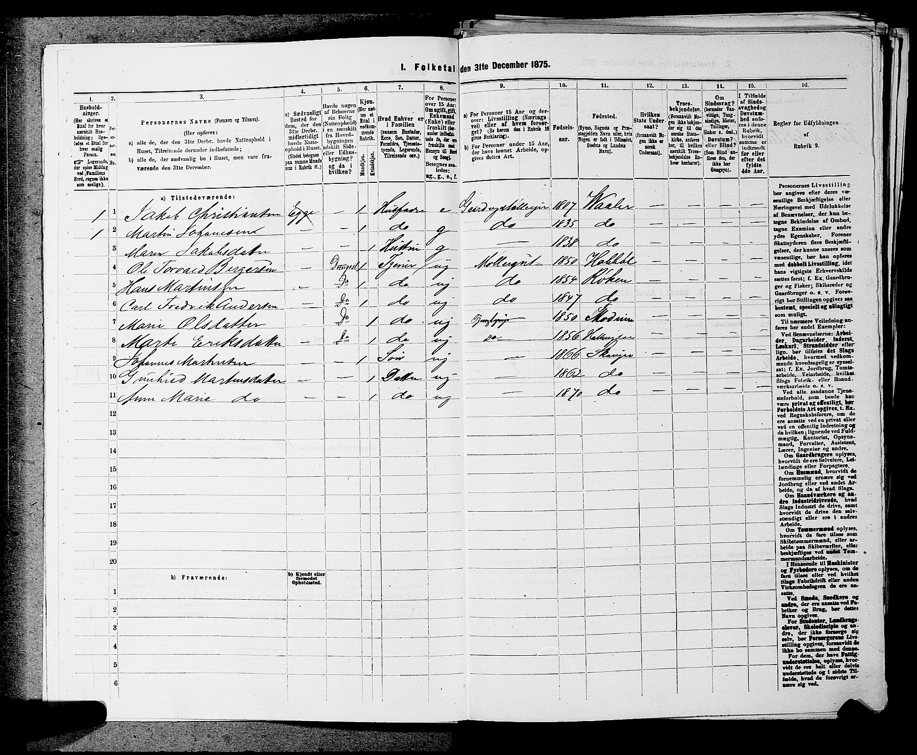 SAKO, 1875 census for 0626P Lier, 1875, p. 822