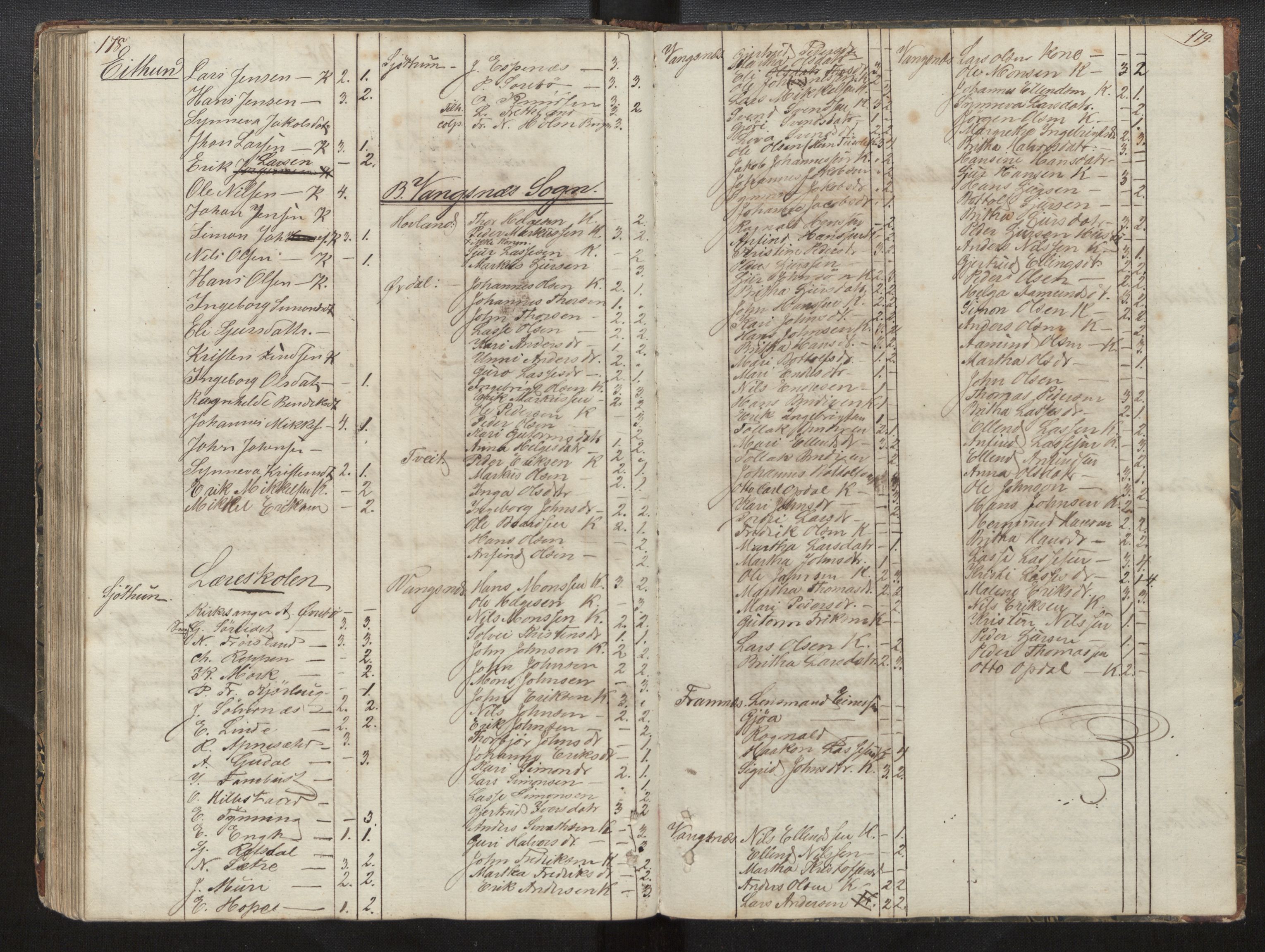 Balestrand sokneprestembete, AV/SAB-A-79601/H/Hb/Hba/L0001: Communicants register no. A 1, 1849-1866, p. 178-179