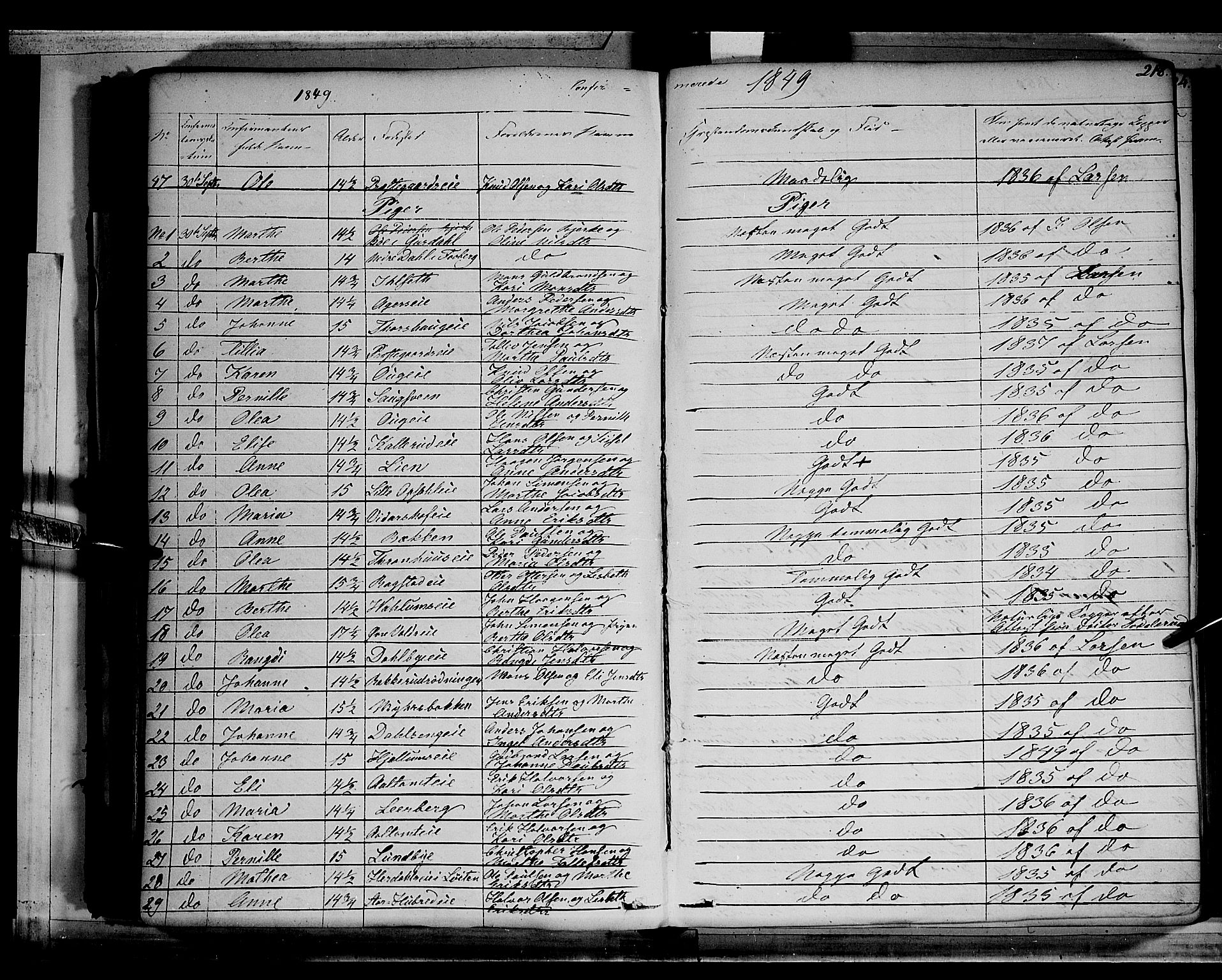 Vang prestekontor, Hedmark, SAH/PREST-008/H/Ha/Haa/L0010: Parish register (official) no. 10, 1841-1855, p. 218