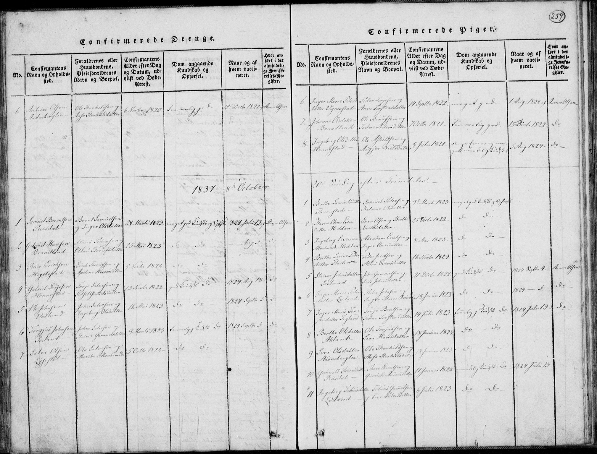 Nord-Audnedal sokneprestkontor, SAK/1111-0032/F/Fb/Fbb/L0001: Parish register (copy) no. B 1, 1816-1858, p. 259