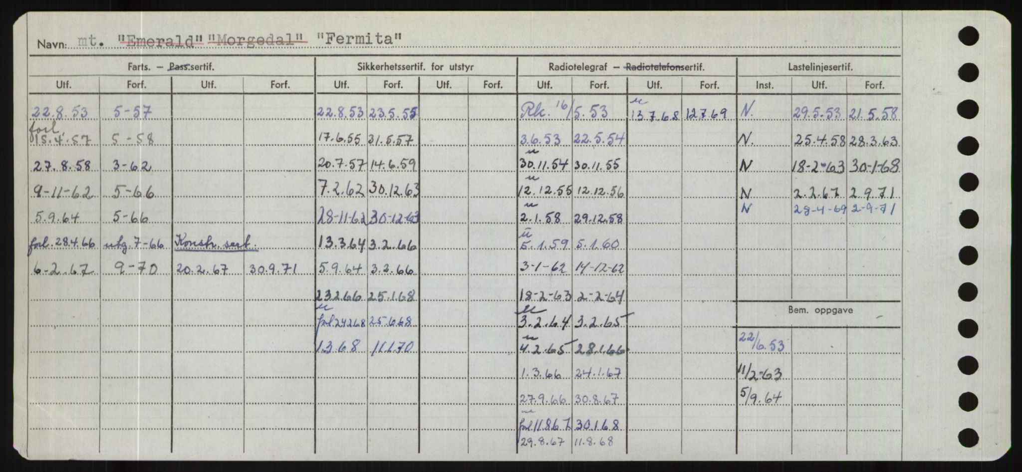 Sjøfartsdirektoratet med forløpere, Skipsmålingen, AV/RA-S-1627/H/Hd/L0010: Fartøy, F-Fjø, p. 302