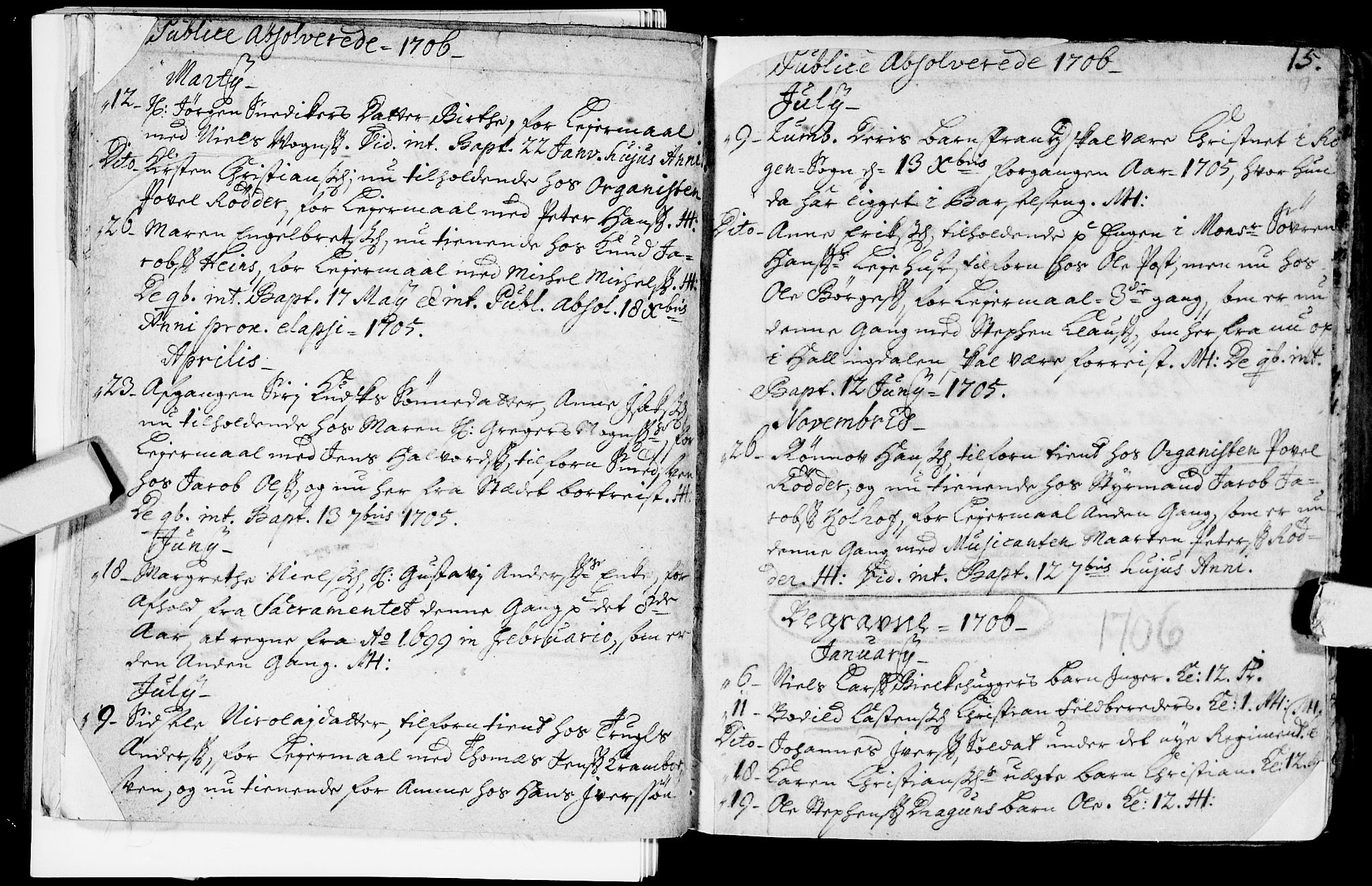 Bragernes kirkebøker, SAKO/A-6/F/Fa/L0003: Parish register (official) no. I 3, 1706-1734, p. 15