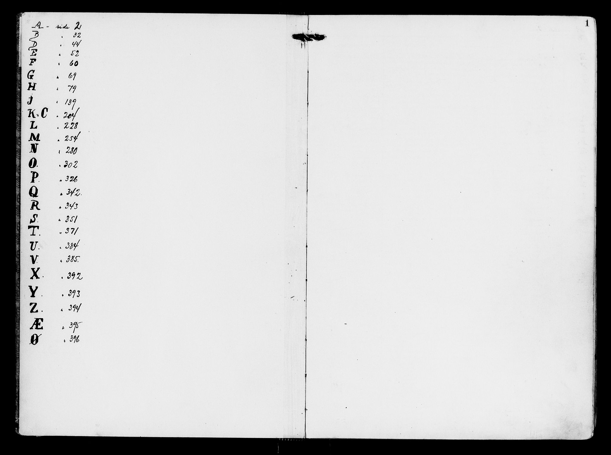 Malangen sorenskriveri, SATØ/SATØ-0051/1/G/Gd/L0034PR: Mortgage register no. 34, 1926-1935, p. 0-1