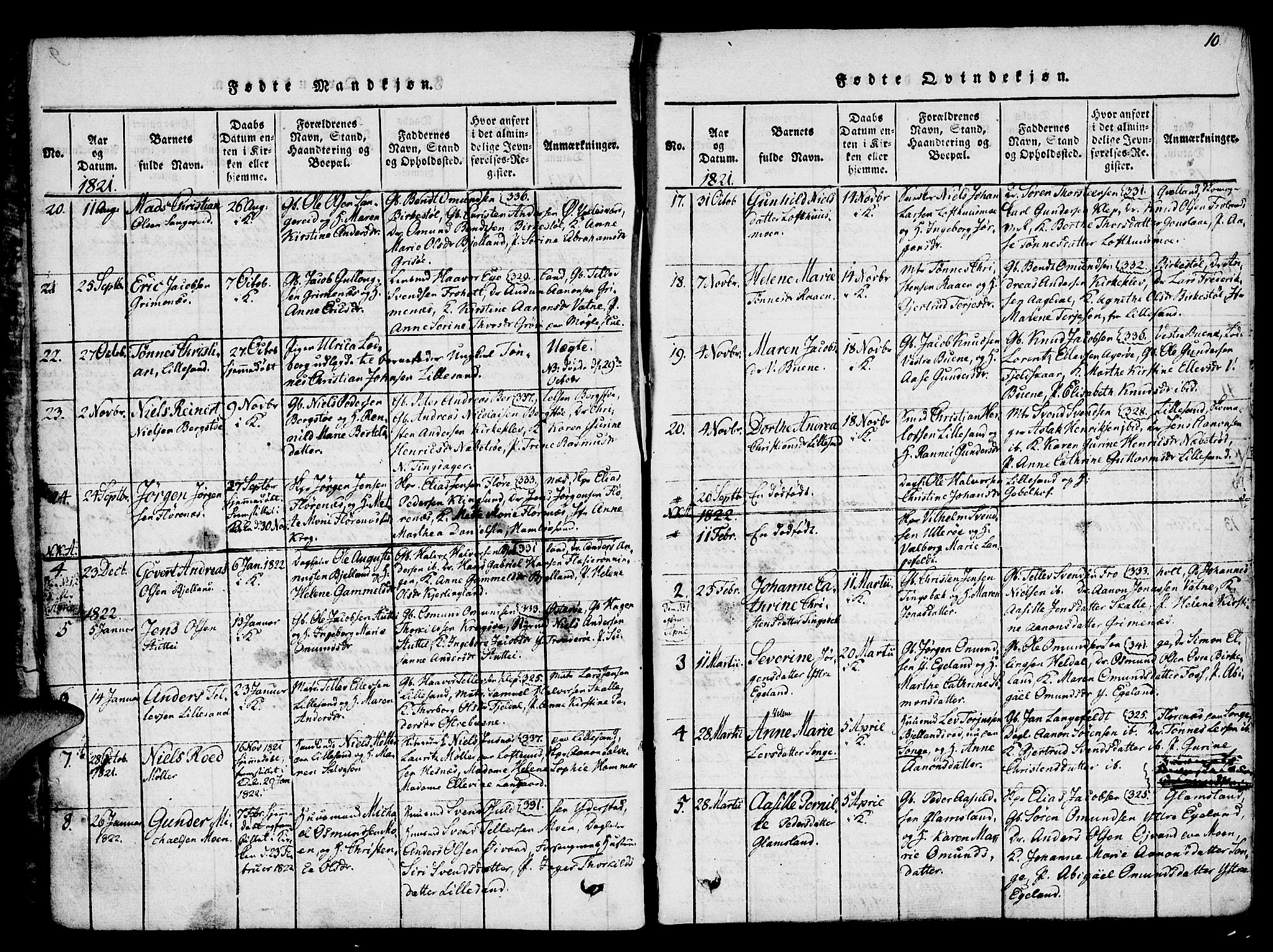 Vestre Moland sokneprestkontor, SAK/1111-0046/F/Fa/Fab/L0003: Parish register (official) no. A 3, 1816-1843, p. 10