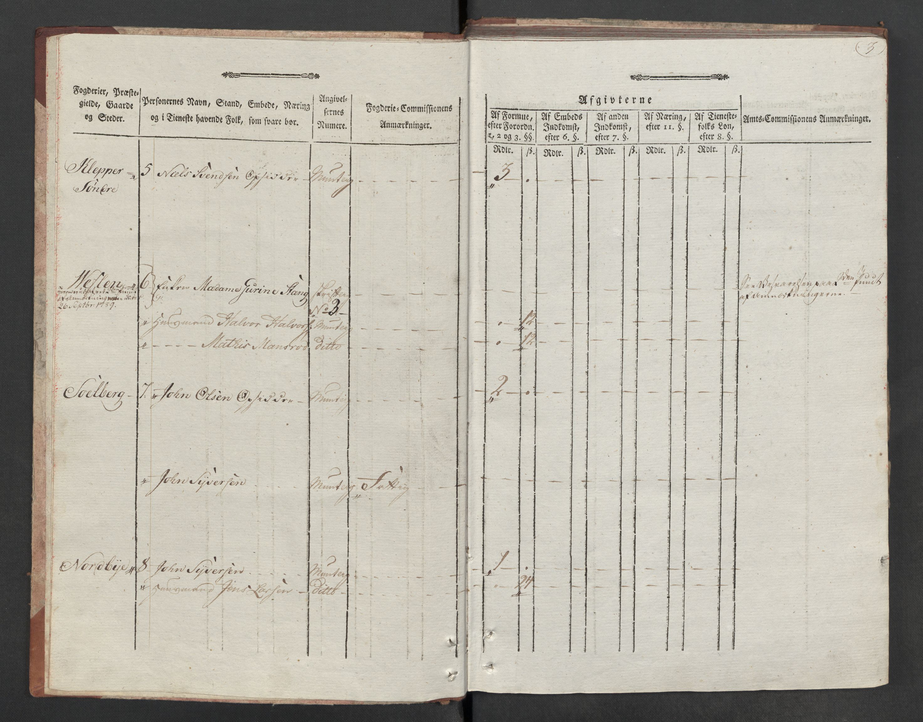 Rentekammeret inntil 1814, Reviderte regnskaper, Mindre regnskaper, AV/RA-EA-4068/Rf/Rfe/L0015: Holmestrand, Idd og Marker fogderi, 1789, p. 217