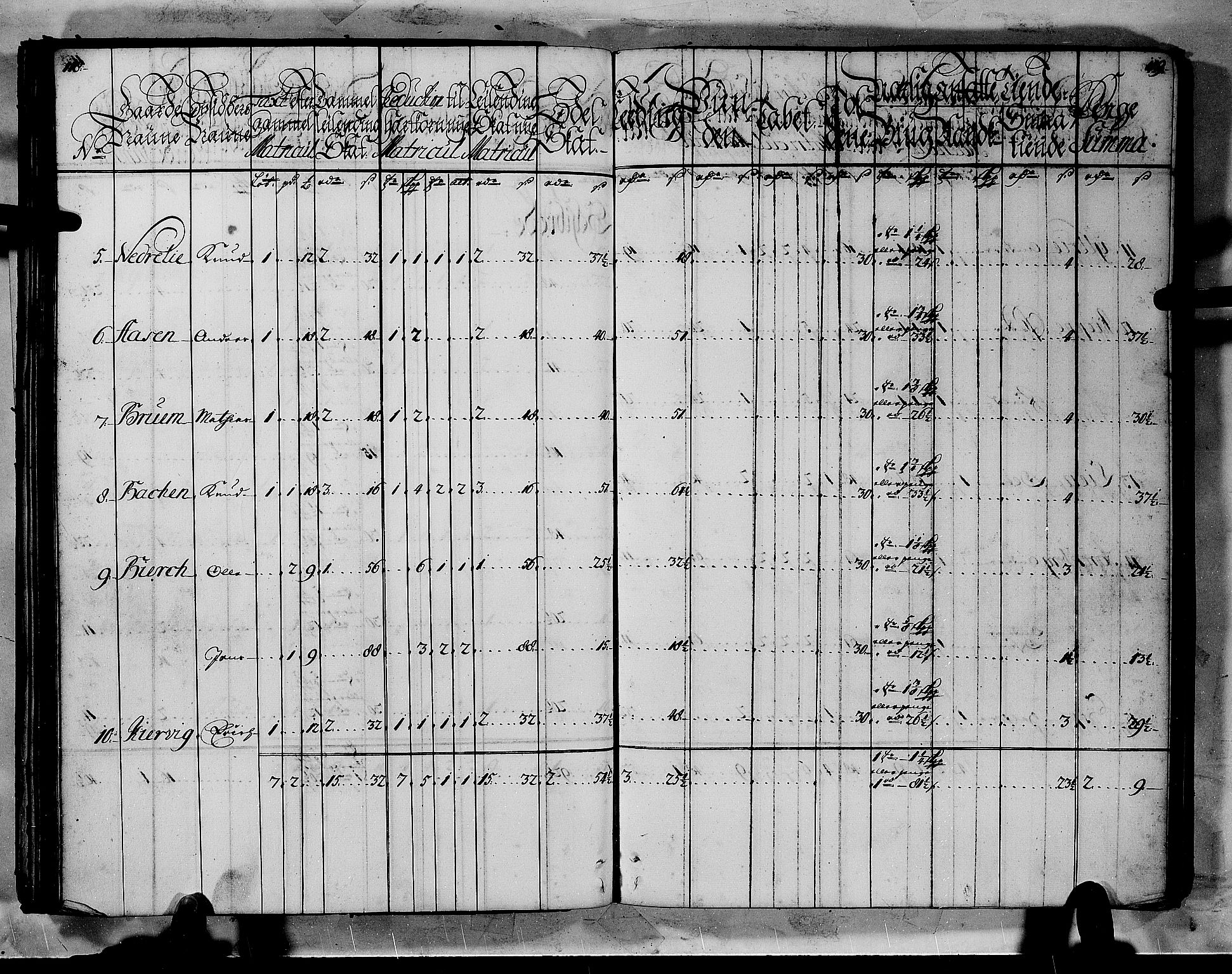 Rentekammeret inntil 1814, Realistisk ordnet avdeling, RA/EA-4070/N/Nb/Nbf/L0144: Indre Sogn matrikkelprotokoll, 1723, p. 61