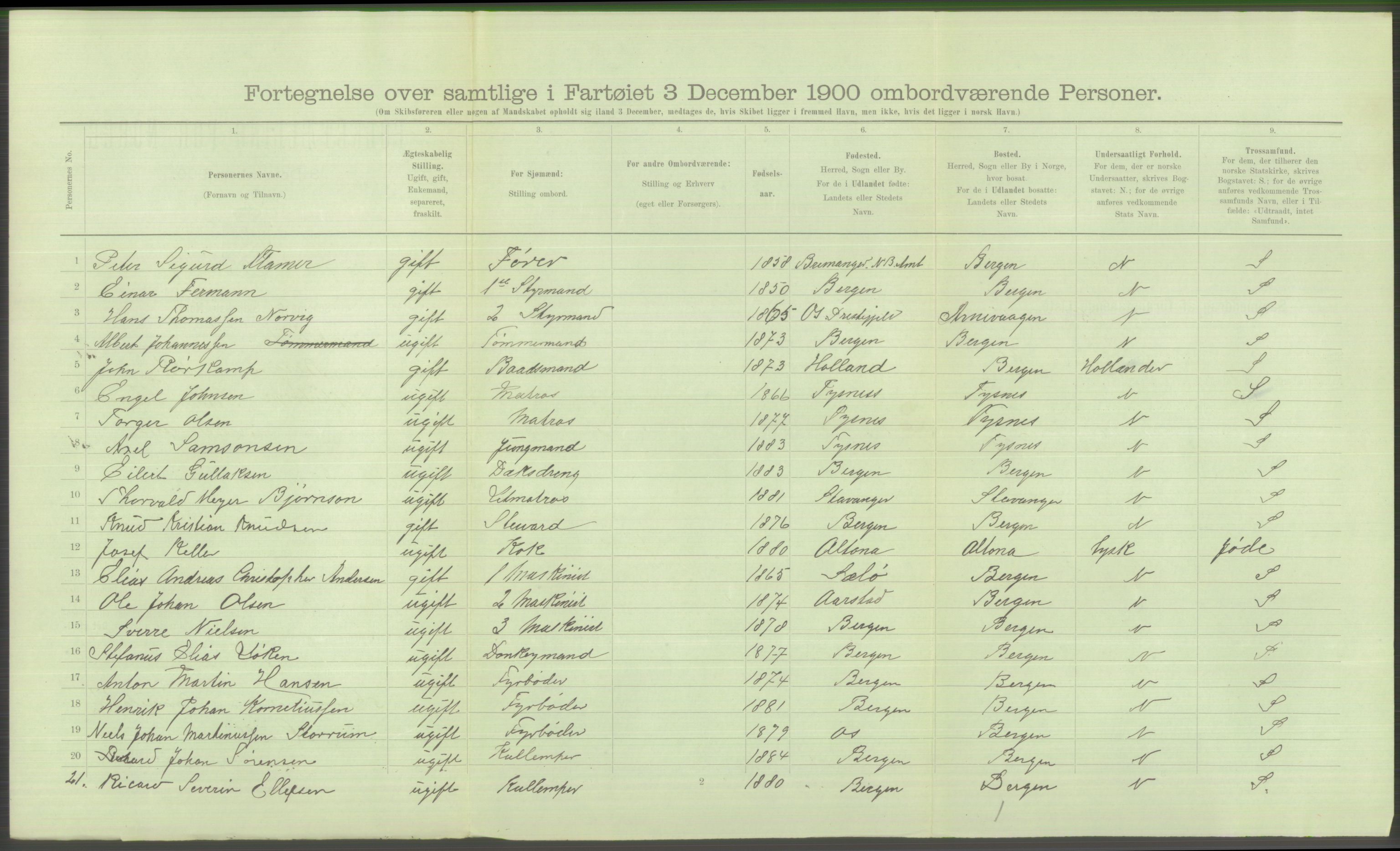 RA, 1900 Census - ship lists from ships in Norwegian harbours, harbours abroad and at sea, 1900, p. 4742