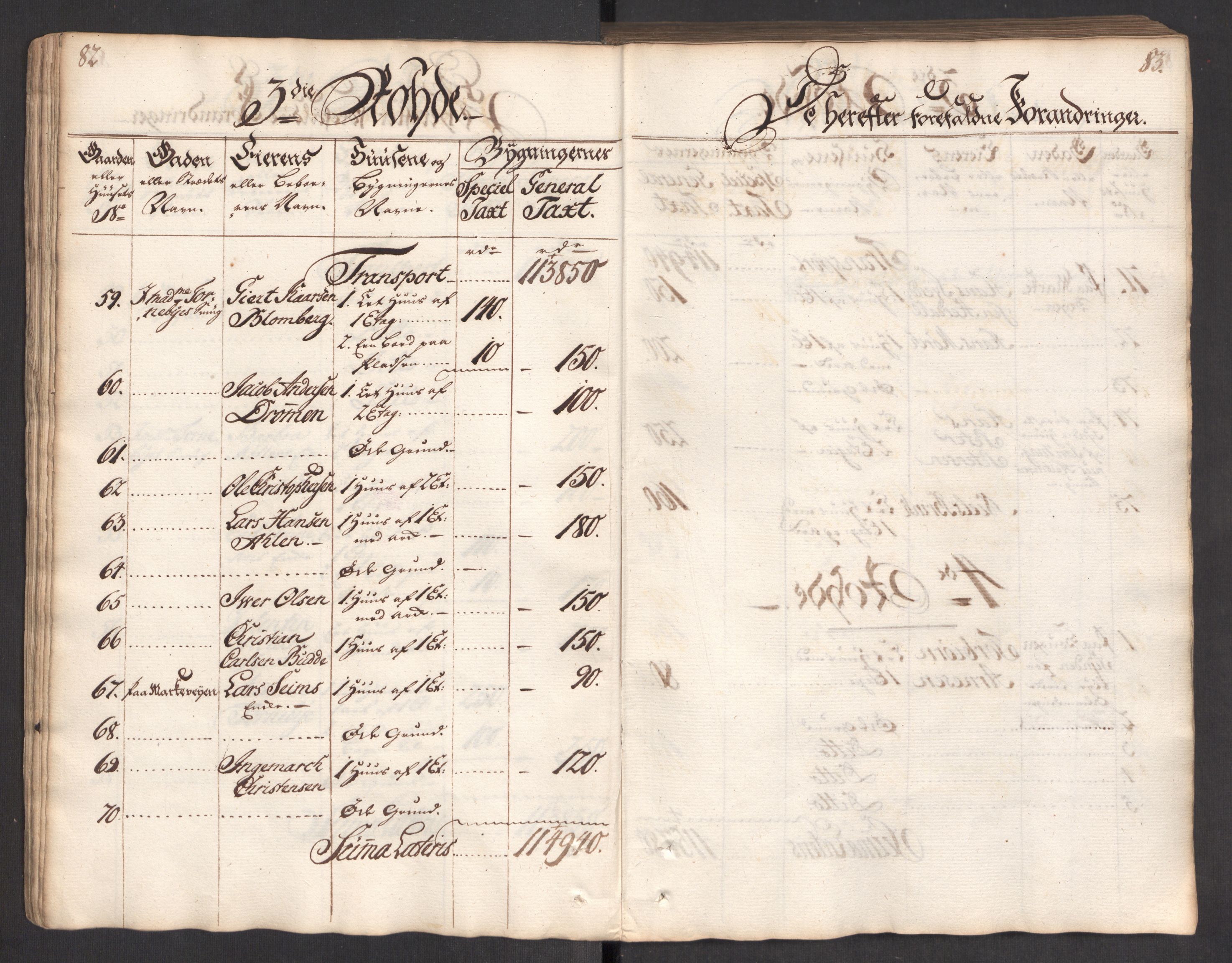 Kommersekollegiet, Brannforsikringskontoret 1767-1814, AV/RA-EA-5458/F/Fa/L0004/0002: Bergen / Branntakstprotokoll, 1767, p. 82-83