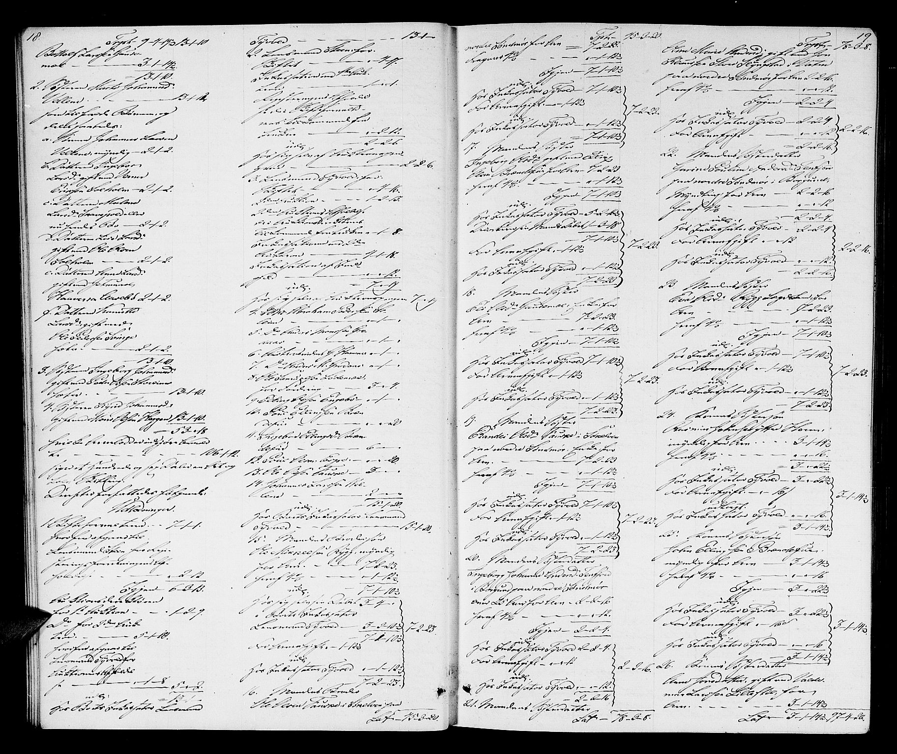 Nordfjord sorenskriveri, AV/SAB-A-2801/1/04/04d/L0002: Skifteutlodningsprotokoll, 1857-1862, p. 18-19