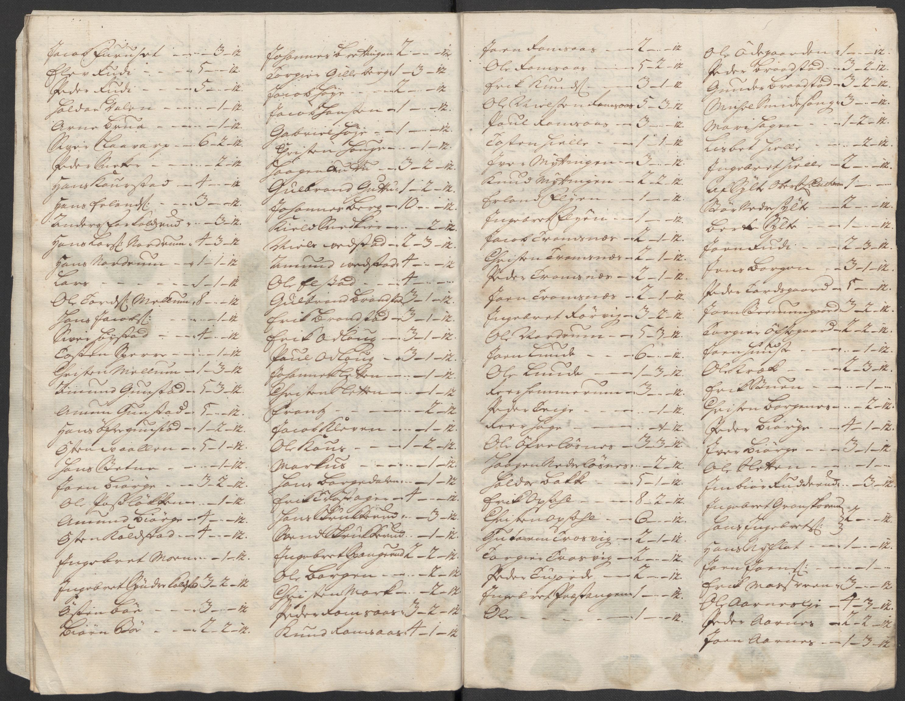 Rentekammeret inntil 1814, Reviderte regnskaper, Fogderegnskap, AV/RA-EA-4092/R17/L1188: Fogderegnskap Gudbrandsdal, 1718, p. 53