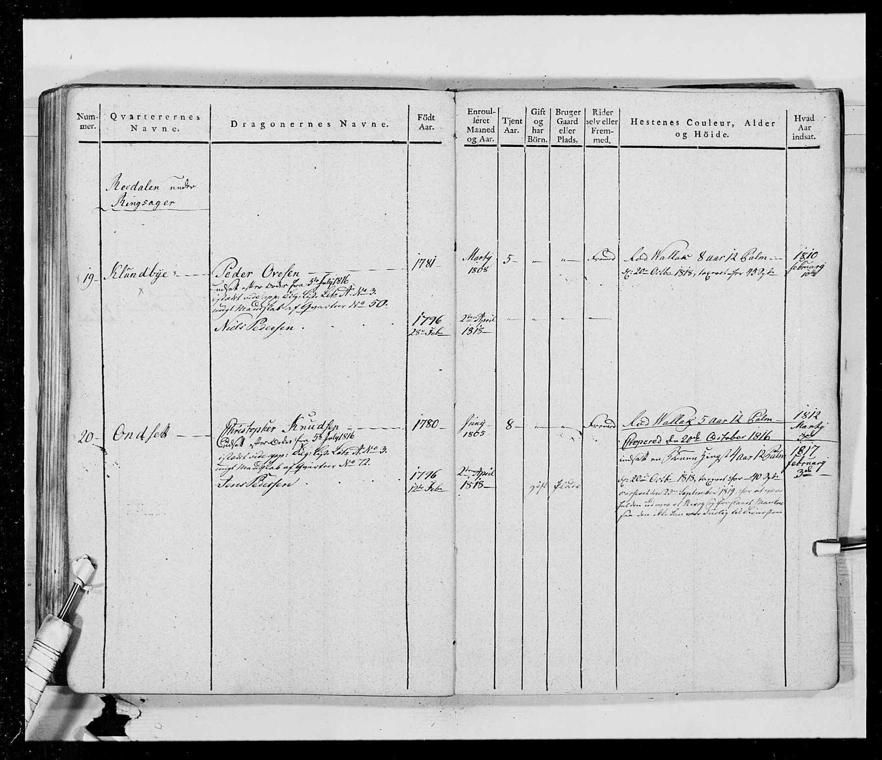 Generalitets- og kommissariatskollegiet, Det kongelige norske kommissariatskollegium, AV/RA-EA-5420/E/Eh/L0014: 3. Sønnafjelske dragonregiment, 1776-1813, p. 399