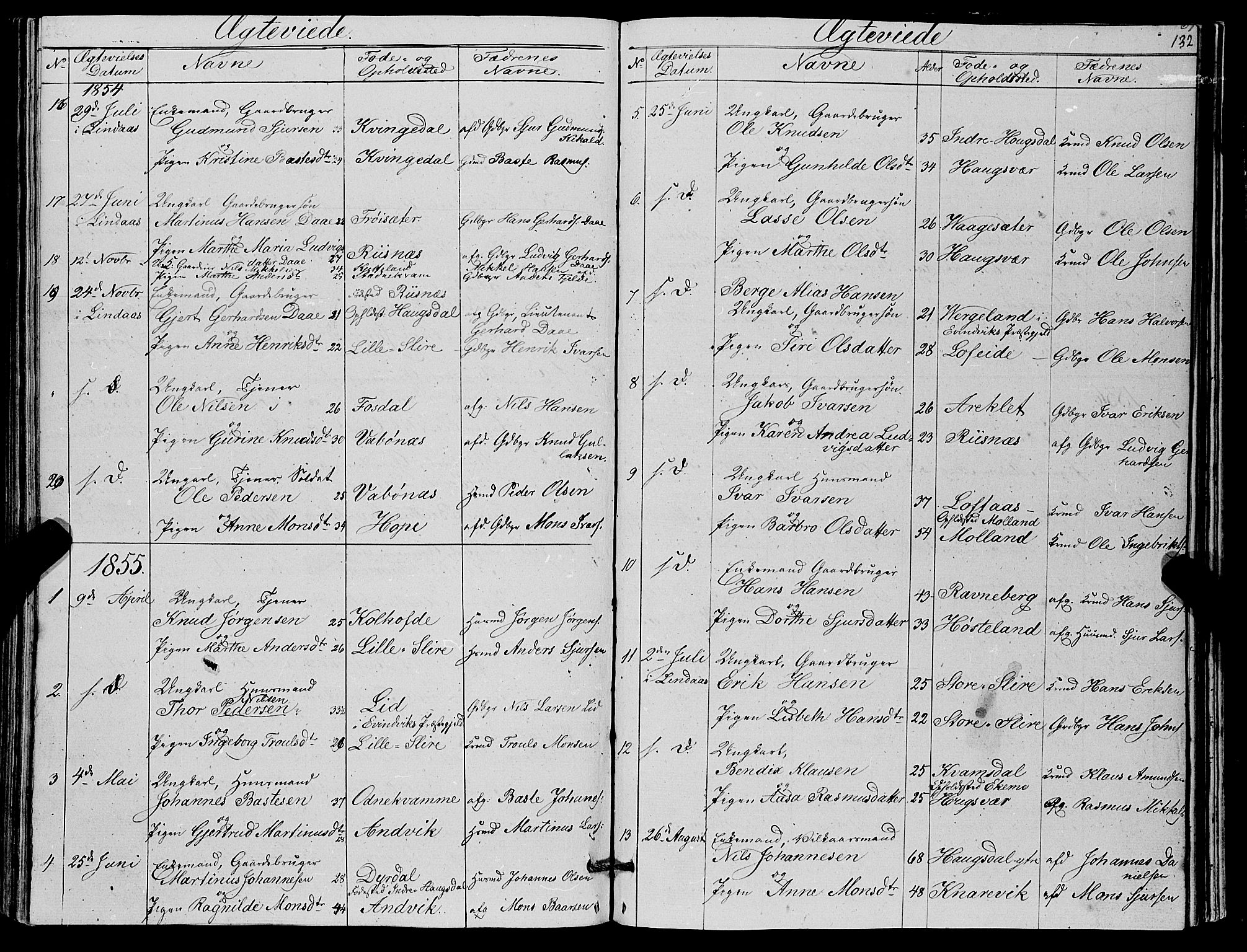 Masfjorden Sokneprestembete, SAB/A-77001: Parish register (copy) no. A 1, 1851-1875, p. 132