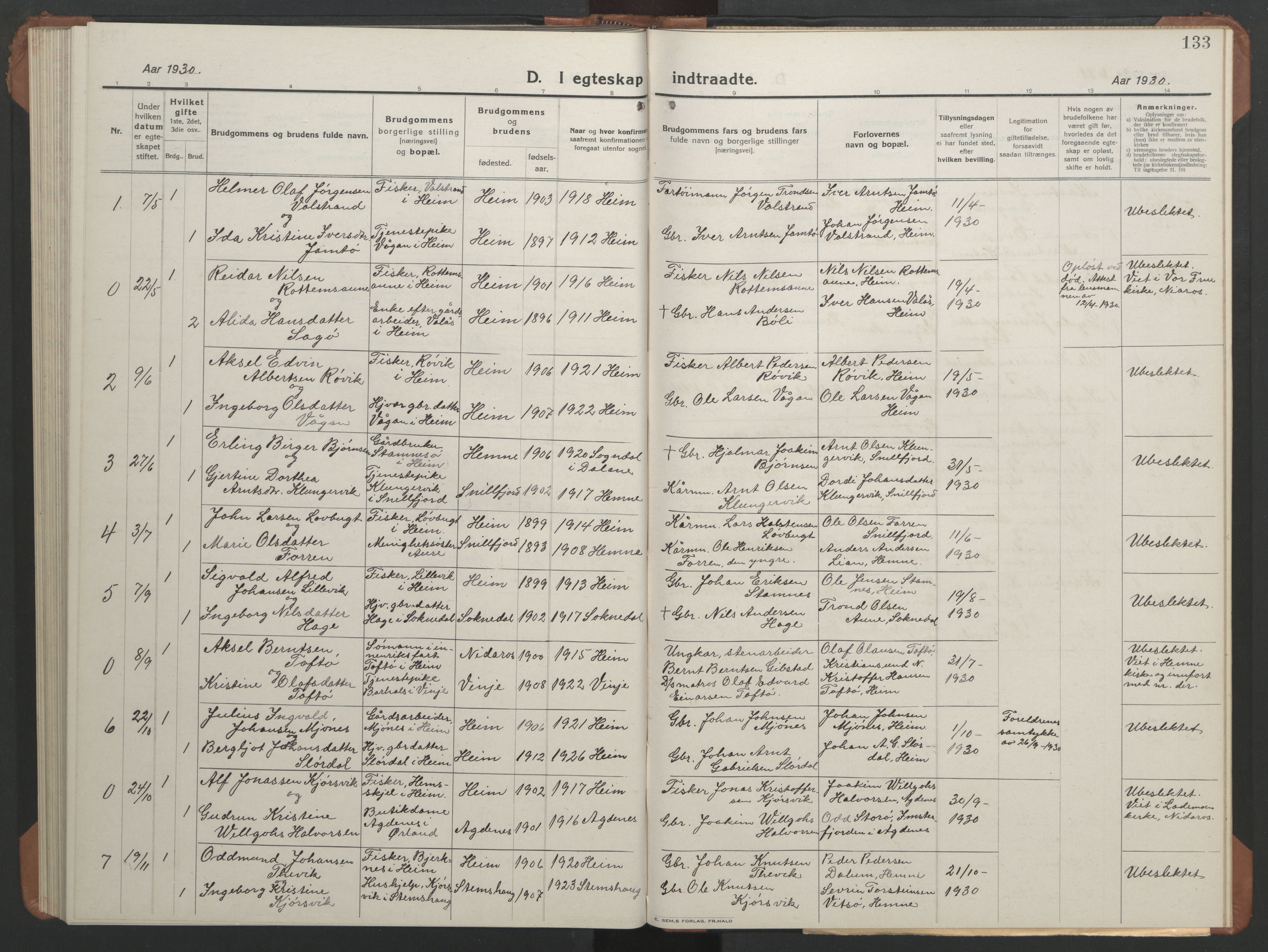 Ministerialprotokoller, klokkerbøker og fødselsregistre - Sør-Trøndelag, SAT/A-1456/633/L0521: Parish register (copy) no. 633C03, 1921-1946, p. 125