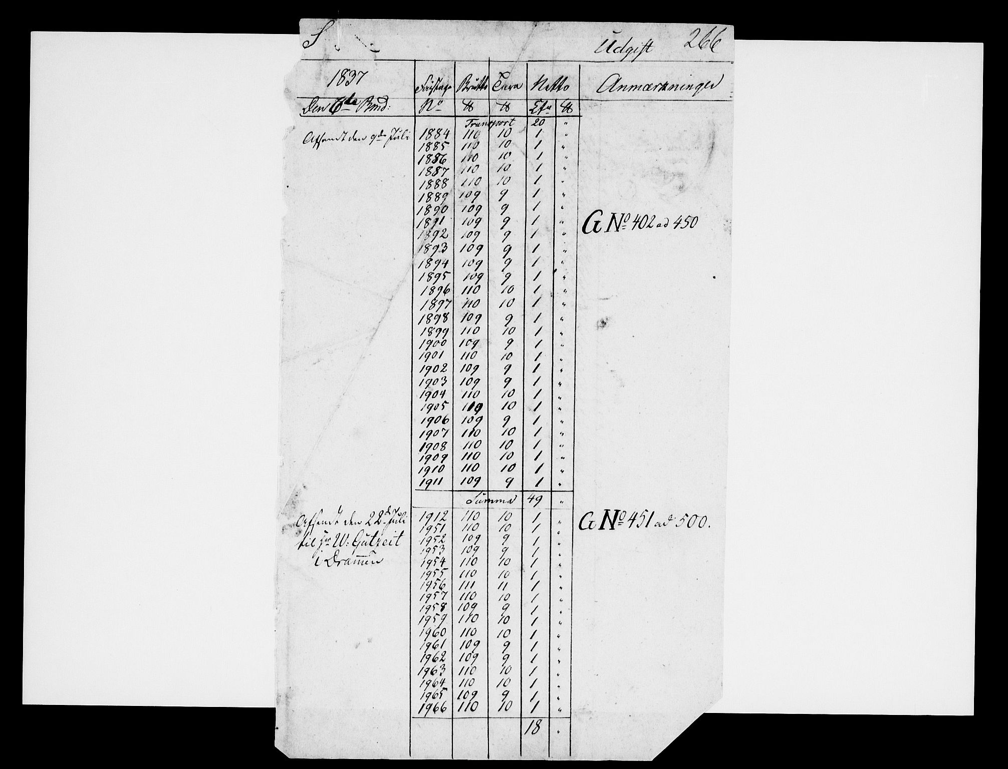 Modums Blaafarveværk, AV/RA-PA-0157/G/Gd/Gdb/L0211: Rester av regnskapsprotokoller, 1825-1836, p. 4