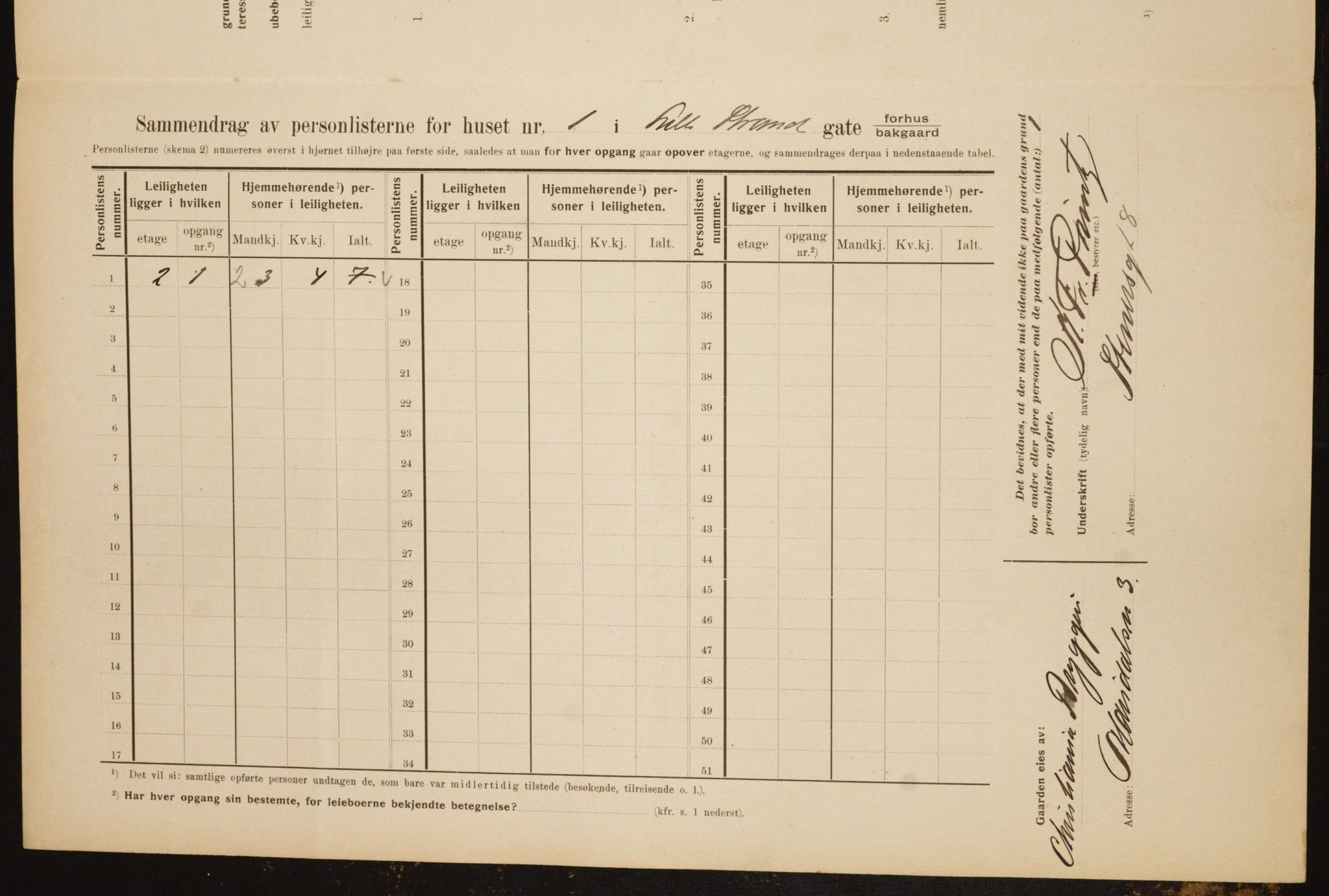 OBA, Municipal Census 1910 for Kristiania, 1910, p. 55599