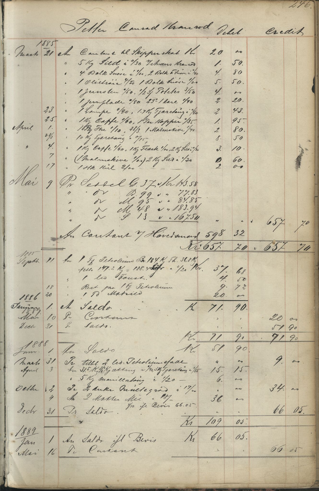 Brodtkorb handel A/S, VAMU/A-0001/F/Fc/L0001/0001: Konto for kvener og nordmenn på Kolahalvøya  / Conto for Kvæner og Nordmænd paa Russefinmarken No 1, 1868-1894, p. 246