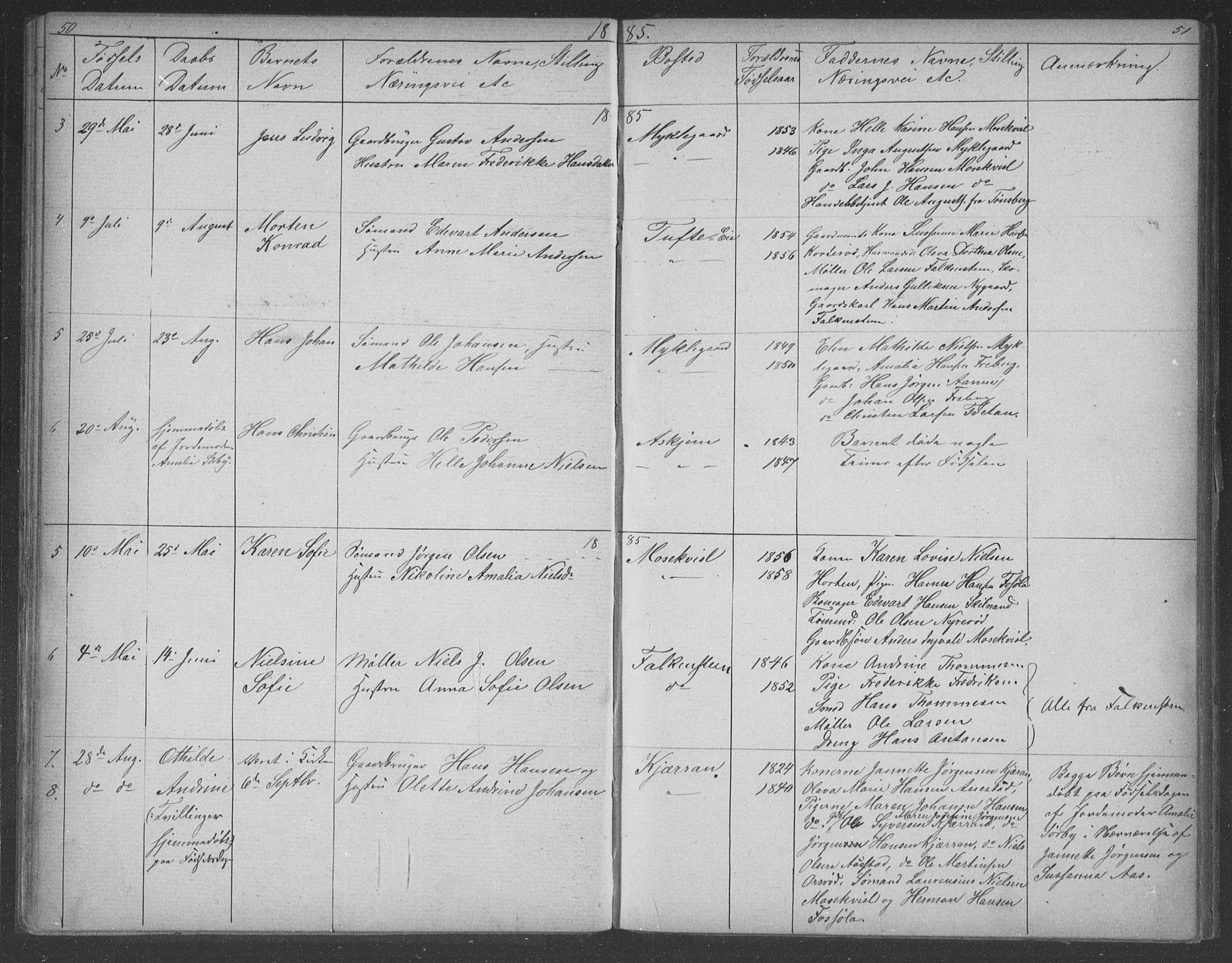 Borre kirkebøker, AV/SAKO-A-338/G/Gb/L0002: Parish register (copy) no. II 2, 1878-1892, p. 50-51