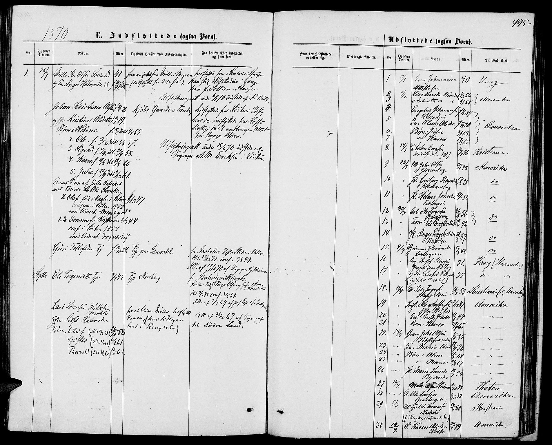 Ringsaker prestekontor, SAH/PREST-014/L/La/L0008: Parish register (copy) no. 8, 1870-1878, p. 495