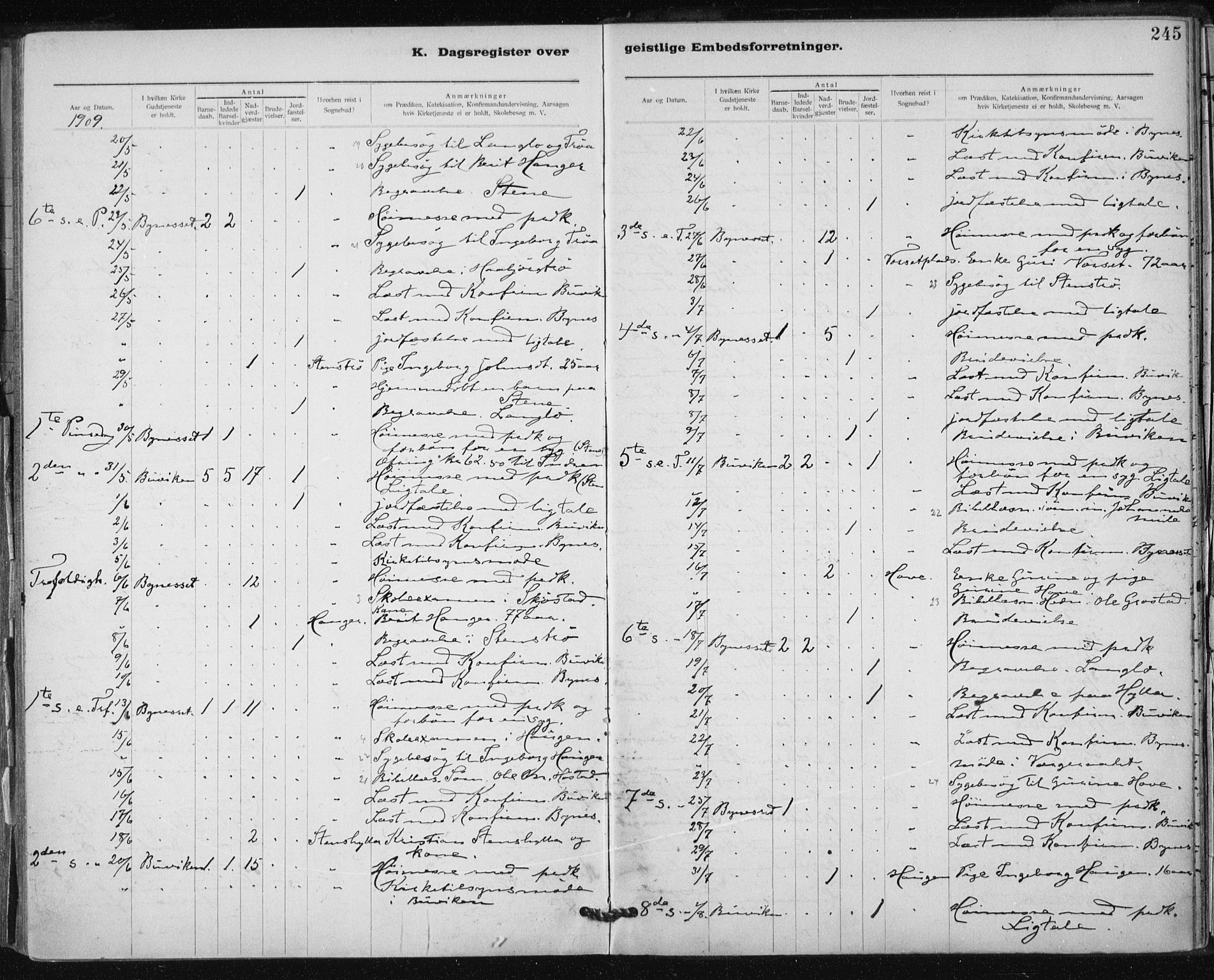 Ministerialprotokoller, klokkerbøker og fødselsregistre - Sør-Trøndelag, SAT/A-1456/612/L0381: Parish register (official) no. 612A13, 1907-1923, p. 245