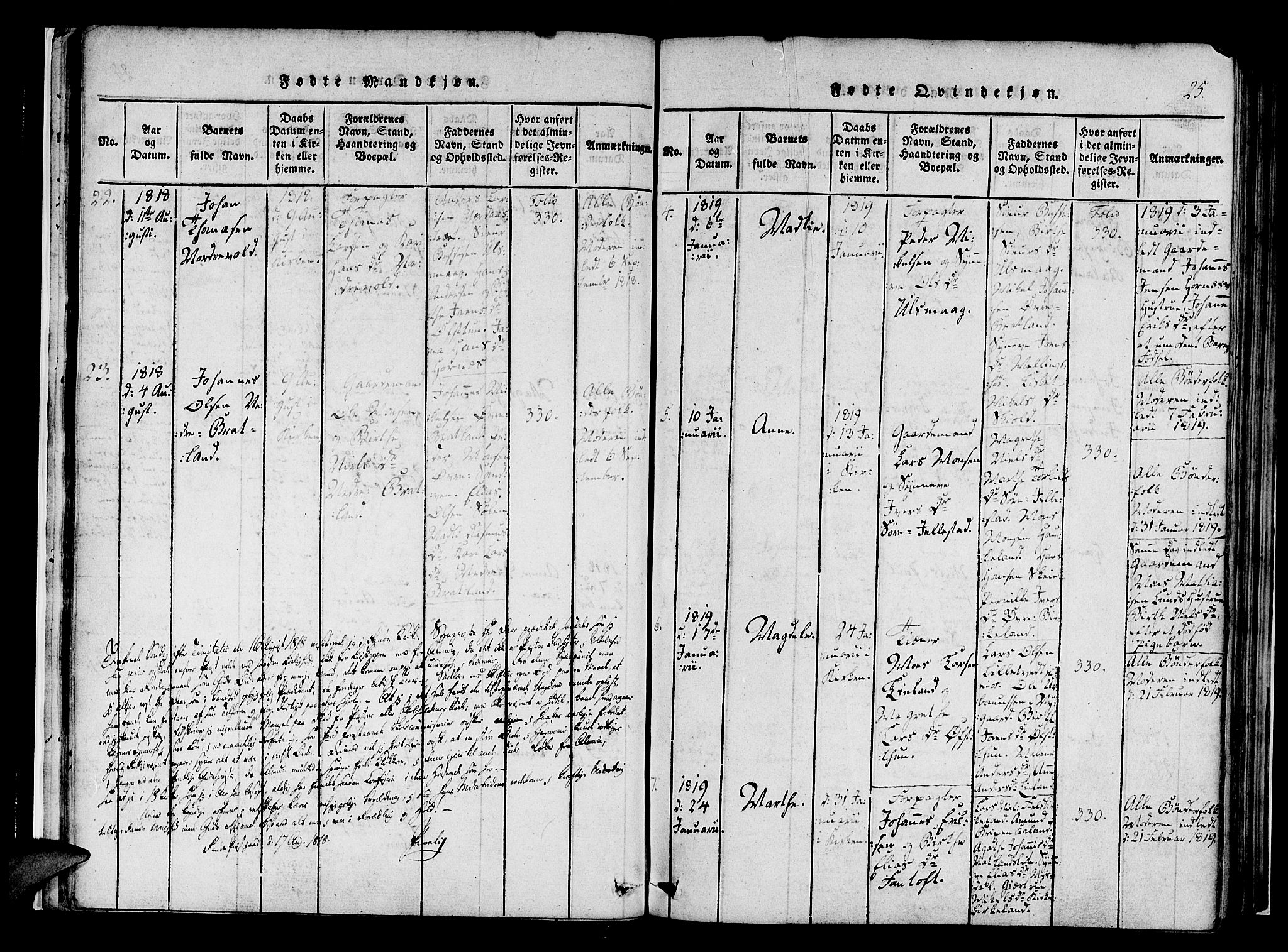 Fana Sokneprestembete, SAB/A-75101/H/Haa/Haaa/L0007: Parish register (official) no. A 7, 1816-1828, p. 25