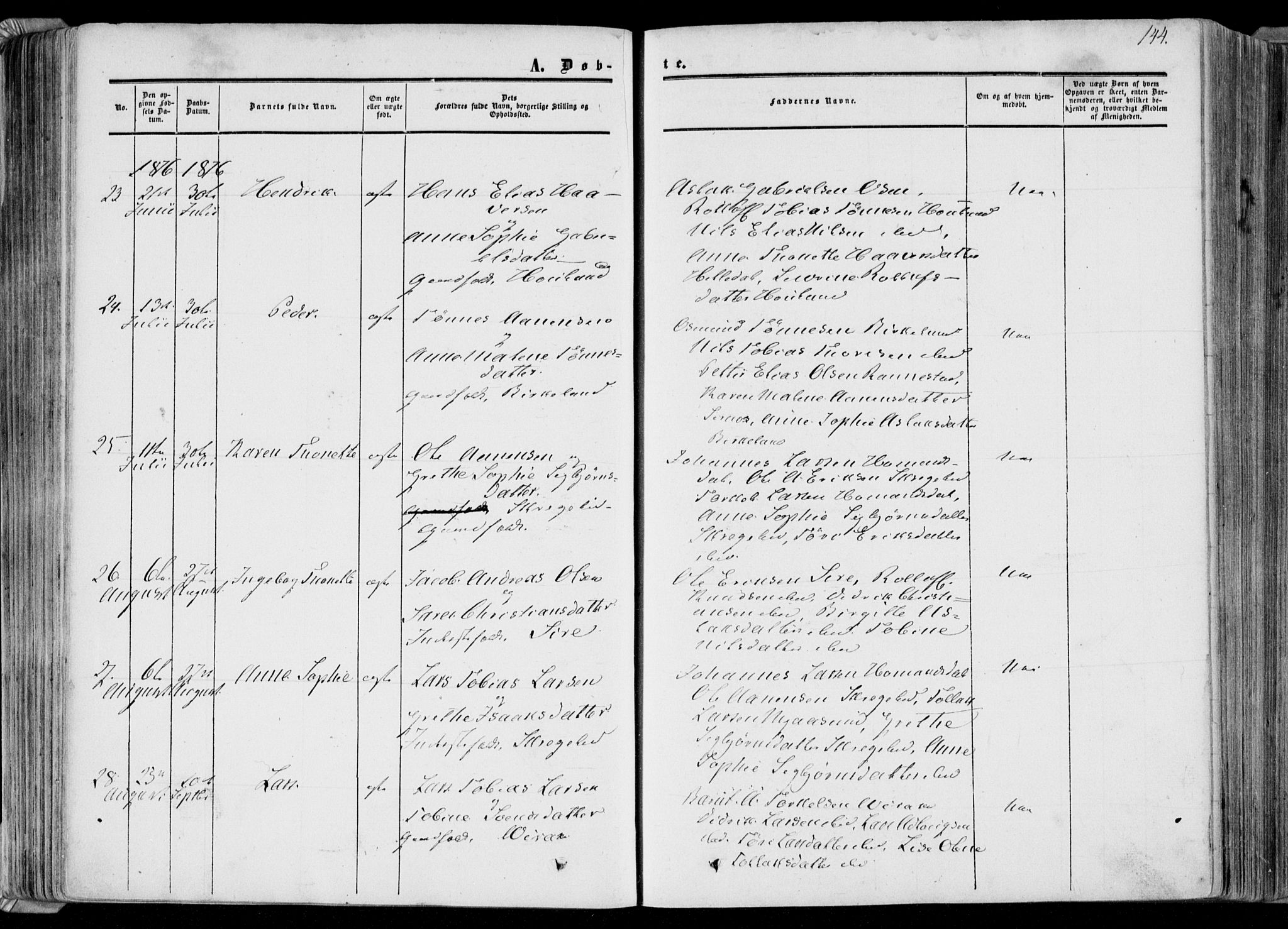 Bakke sokneprestkontor, AV/SAK-1111-0002/F/Fa/Faa/L0006: Parish register (official) no. A 6, 1855-1877, p. 144