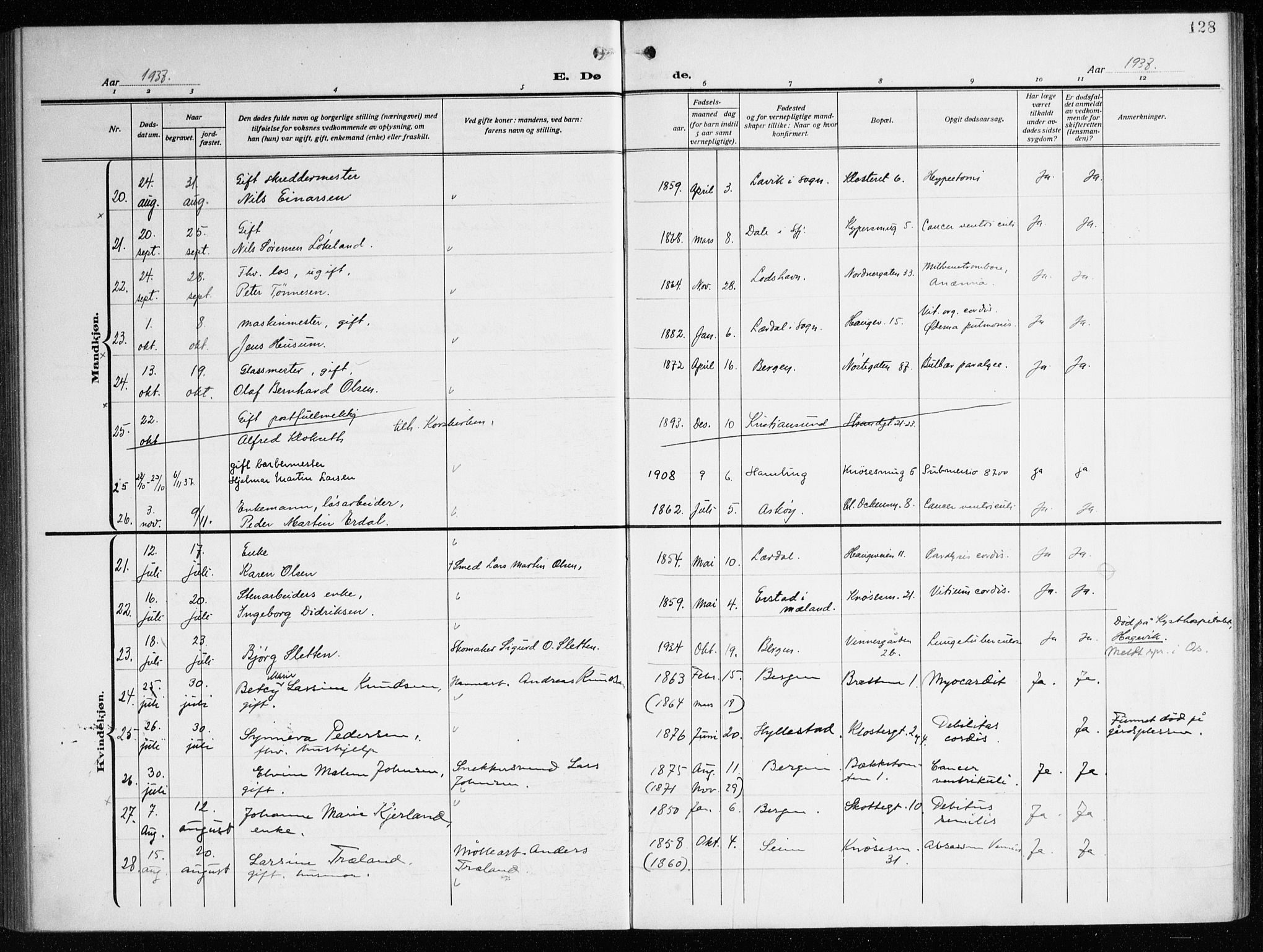 Nykirken Sokneprestembete, SAB/A-77101/H/Haa/L0046: Parish register (official) no. E 6, 1918-1944, p. 128