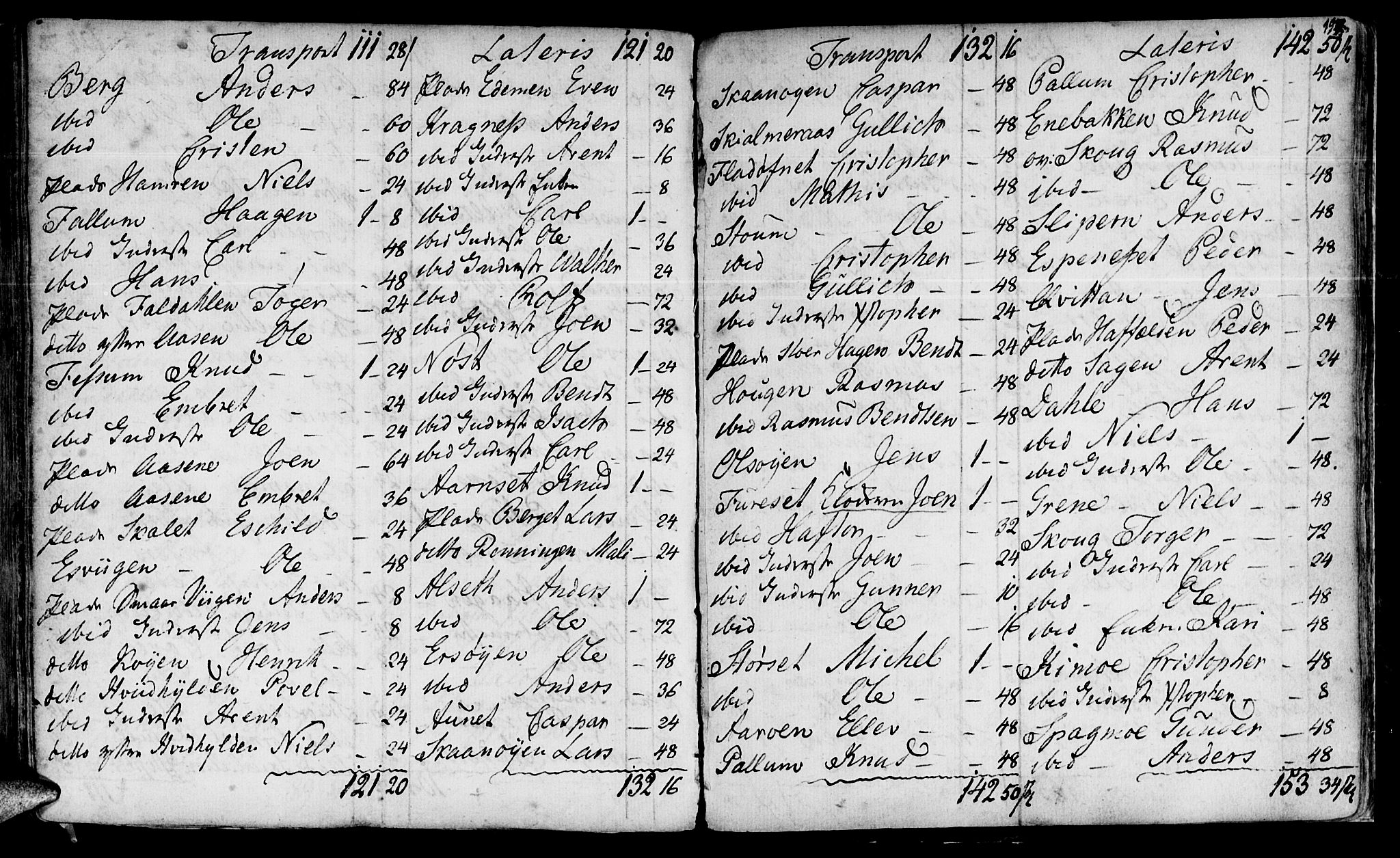 Ministerialprotokoller, klokkerbøker og fødselsregistre - Sør-Trøndelag, AV/SAT-A-1456/646/L0604: Parish register (official) no. 646A02, 1735-1750, p. 196-197