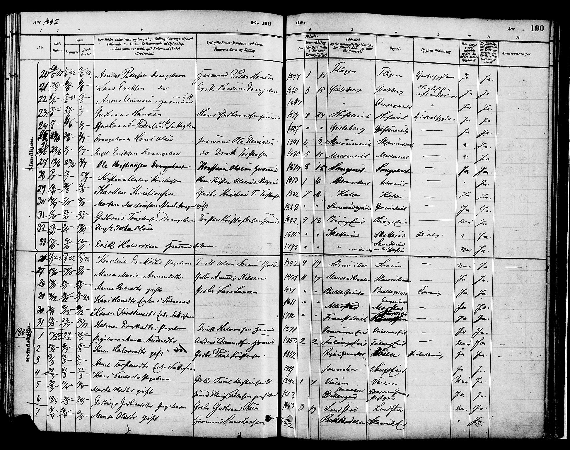 Gran prestekontor, SAH/PREST-112/H/Ha/Haa/L0014: Parish register (official) no. 14, 1880-1889, p. 190