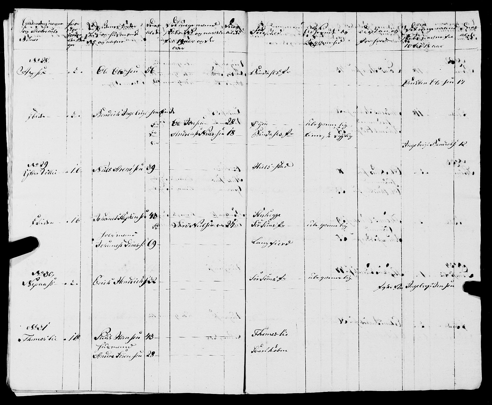 Fylkesmannen i Nordland, AV/SAT-A-0499/1.1/R/Ra/L0007: --, 1809-1835, p. 12