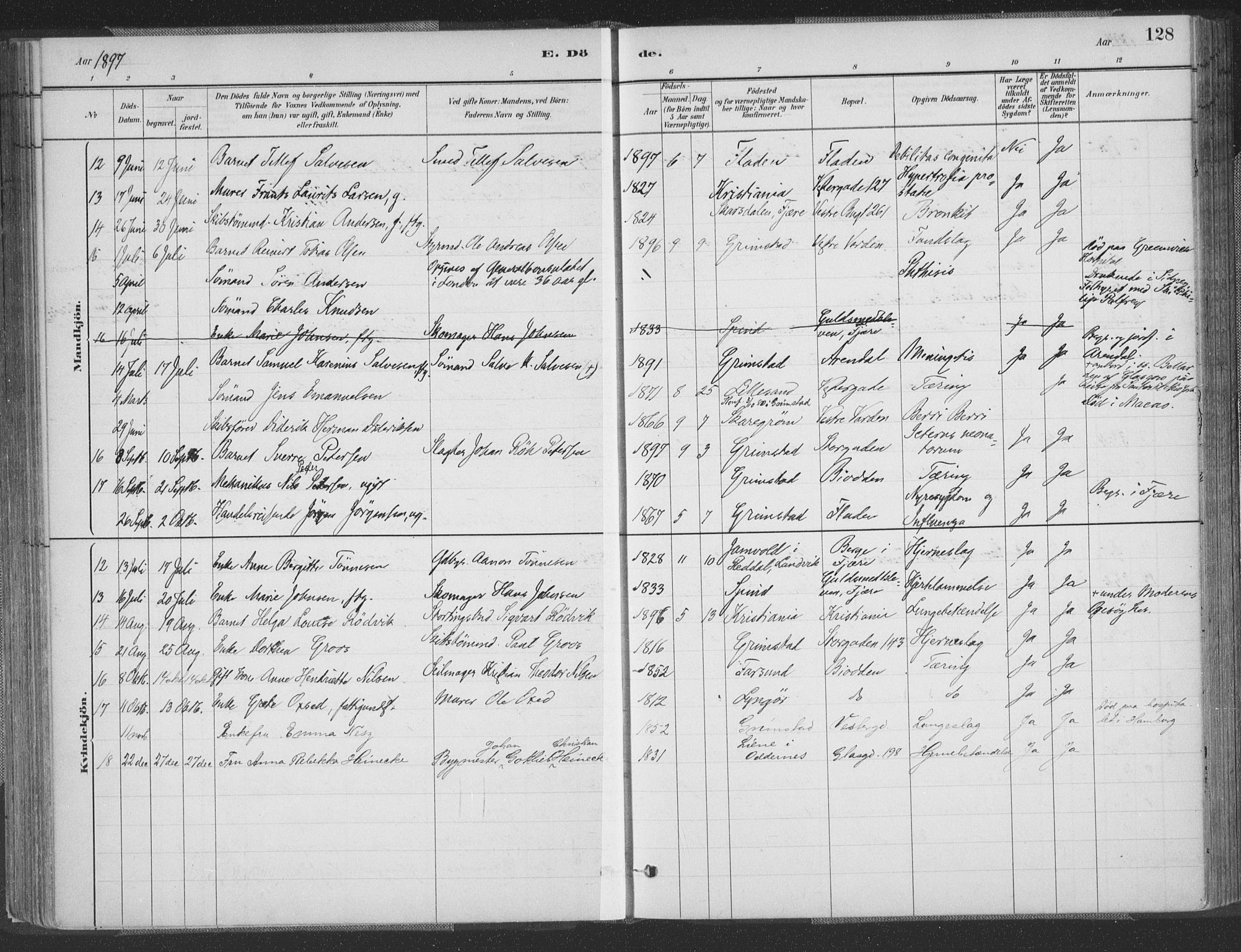 Grimstad sokneprestkontor, AV/SAK-1111-0017/F/Fa/L0004: Parish register (official) no. A 3, 1882-1910, p. 128