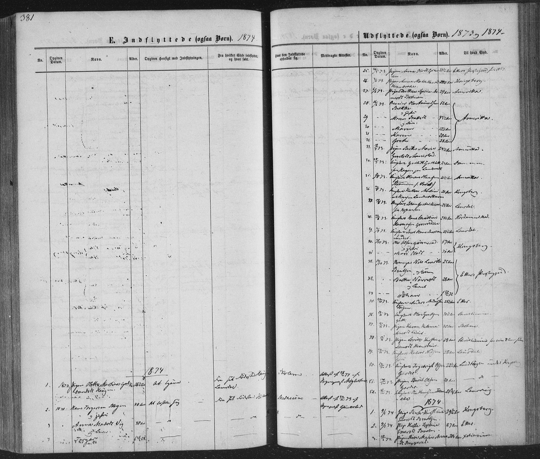 Sandsvær kirkebøker, AV/SAKO-A-244/F/Fa/L0007: Parish register (official) no. I 7, 1869-1877, p. 381