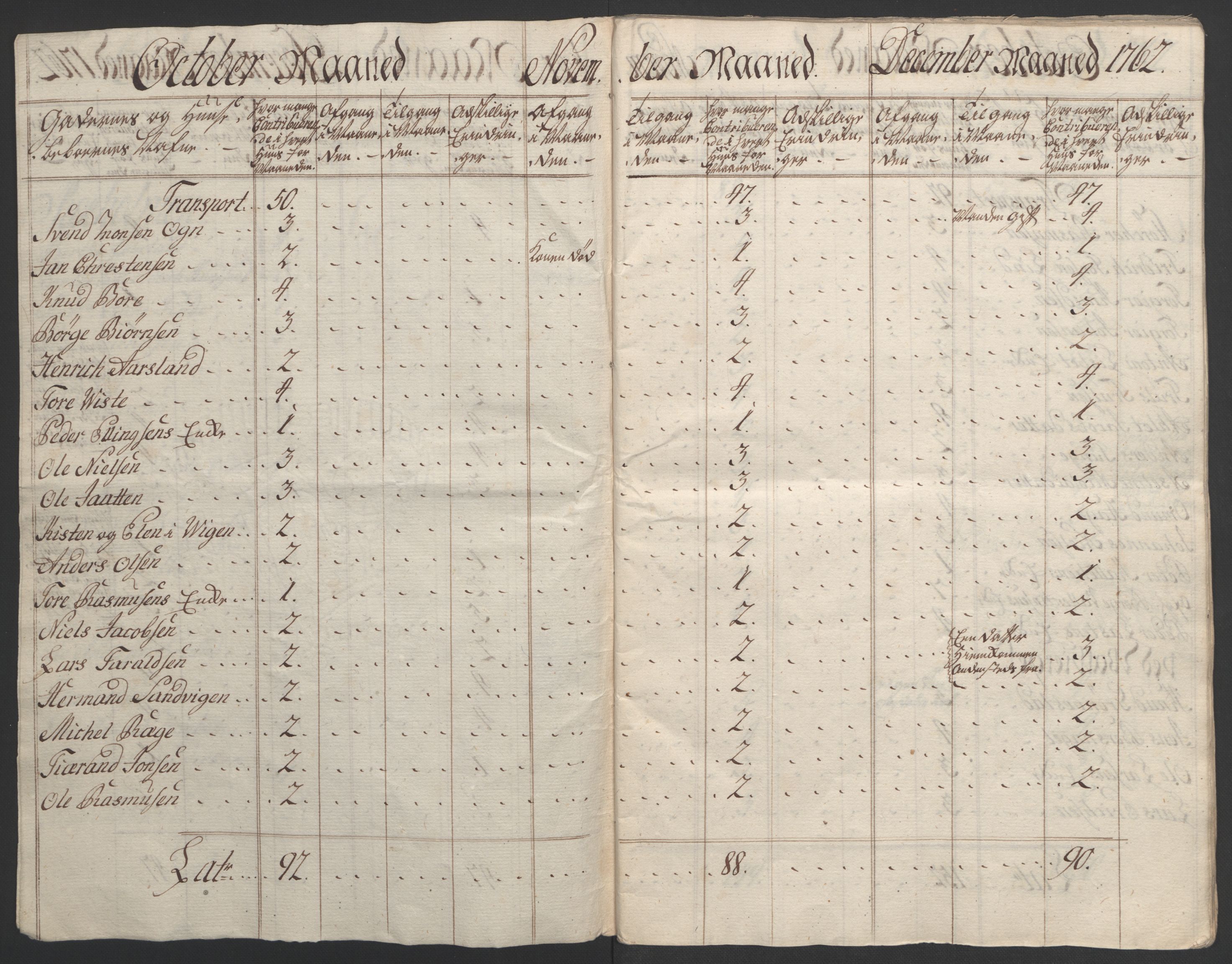 Rentekammeret inntil 1814, Realistisk ordnet avdeling, AV/RA-EA-4070/Ol/L0015/0001: [Gg 10]: Ekstraskatten, 23.09.1762. Stavanger by, Jæren og Dalane, Bergen / Stavanger , 1762-1764, p. 35