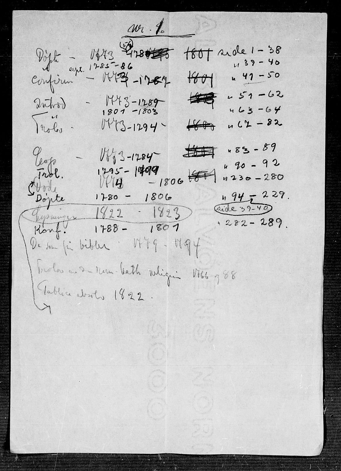 Flekkefjord sokneprestkontor, AV/SAK-1111-0012/F/Fa/Fac/L0001: Parish register (official) no. A 1, 1773-1806