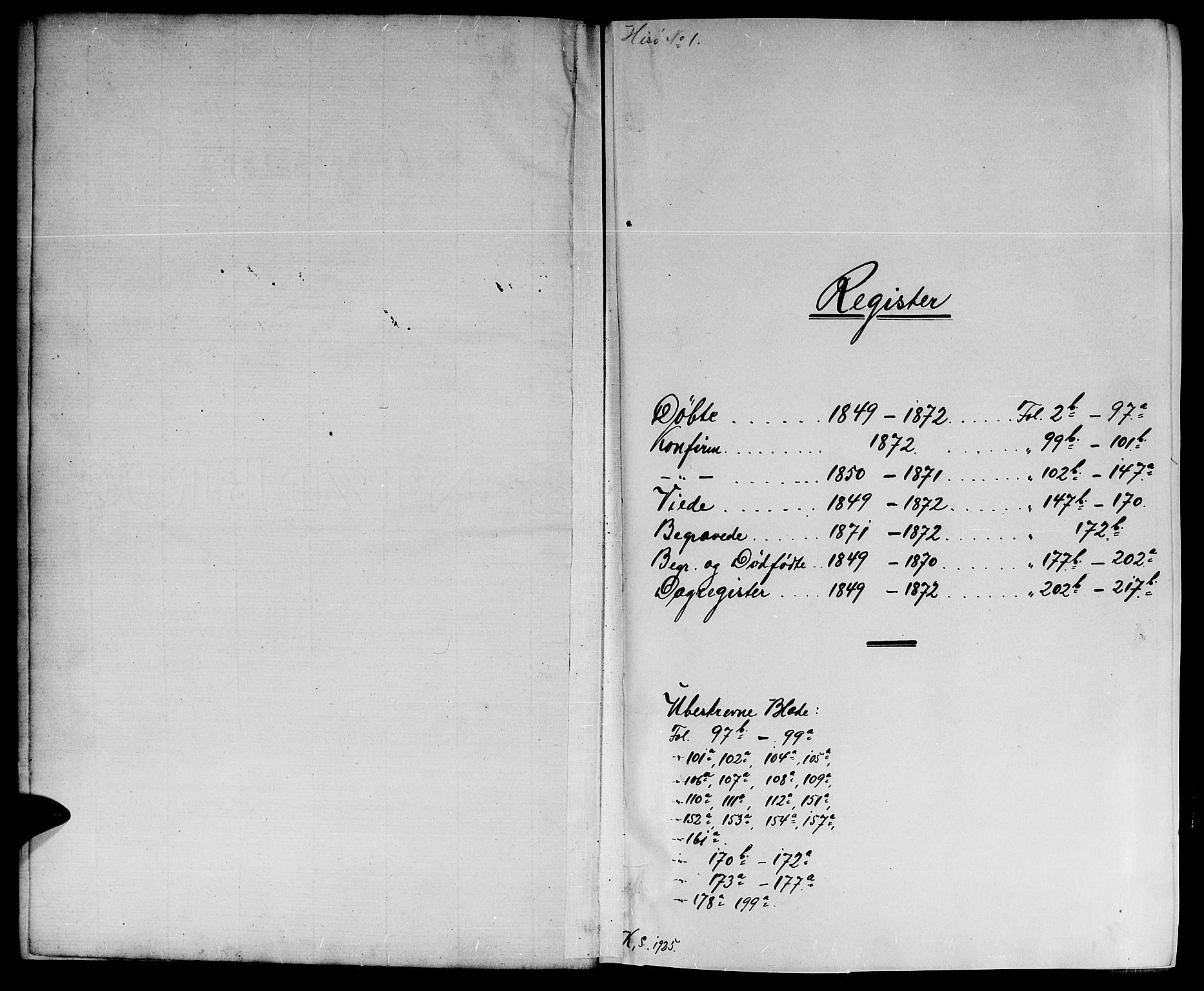 Hisøy sokneprestkontor, AV/SAK-1111-0020/F/Fb/L0001: Parish register (copy) no. B 1, 1849-1872