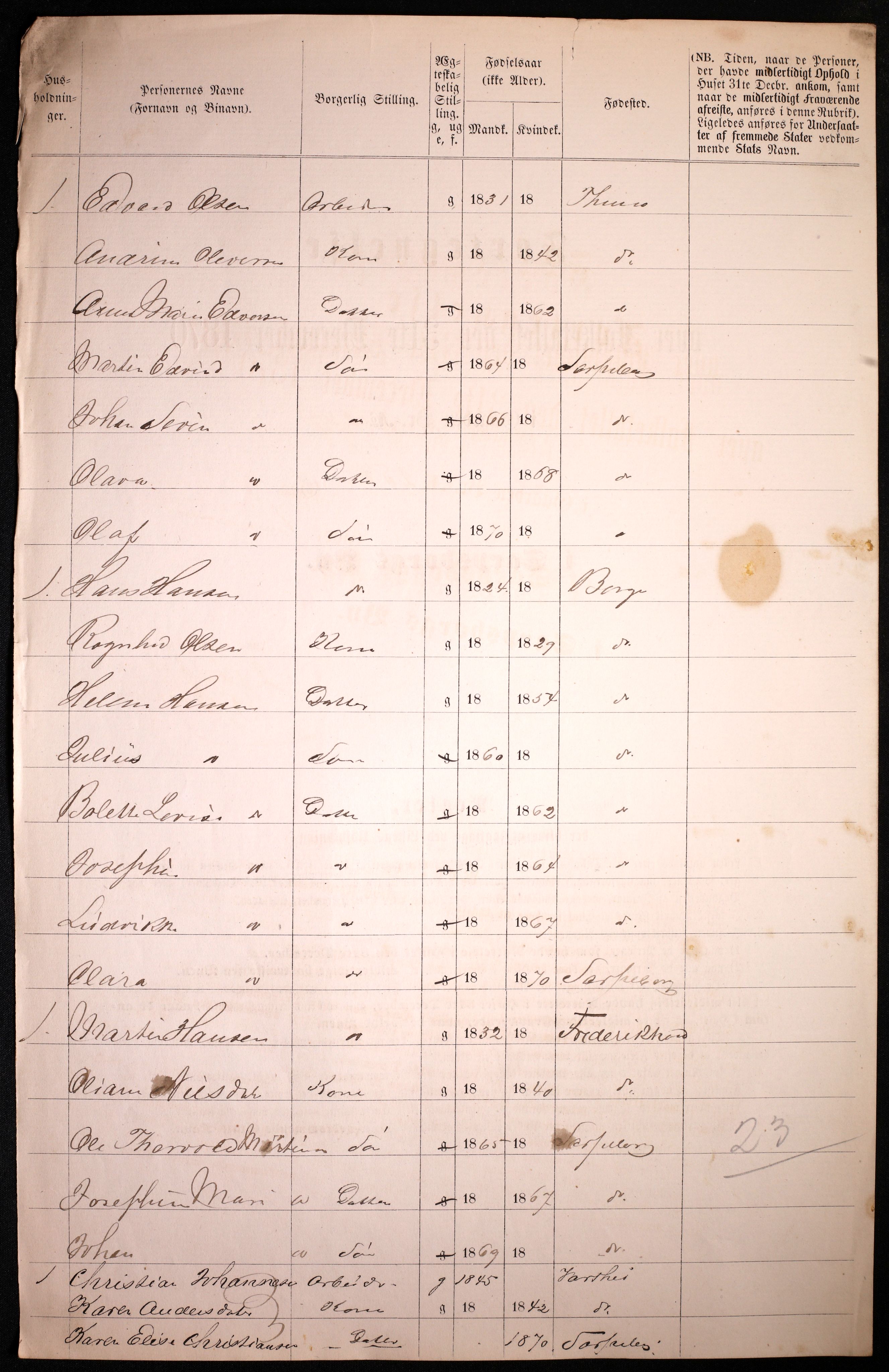 RA, 1870 census for 0102 Sarpsborg, 1870, p. 100