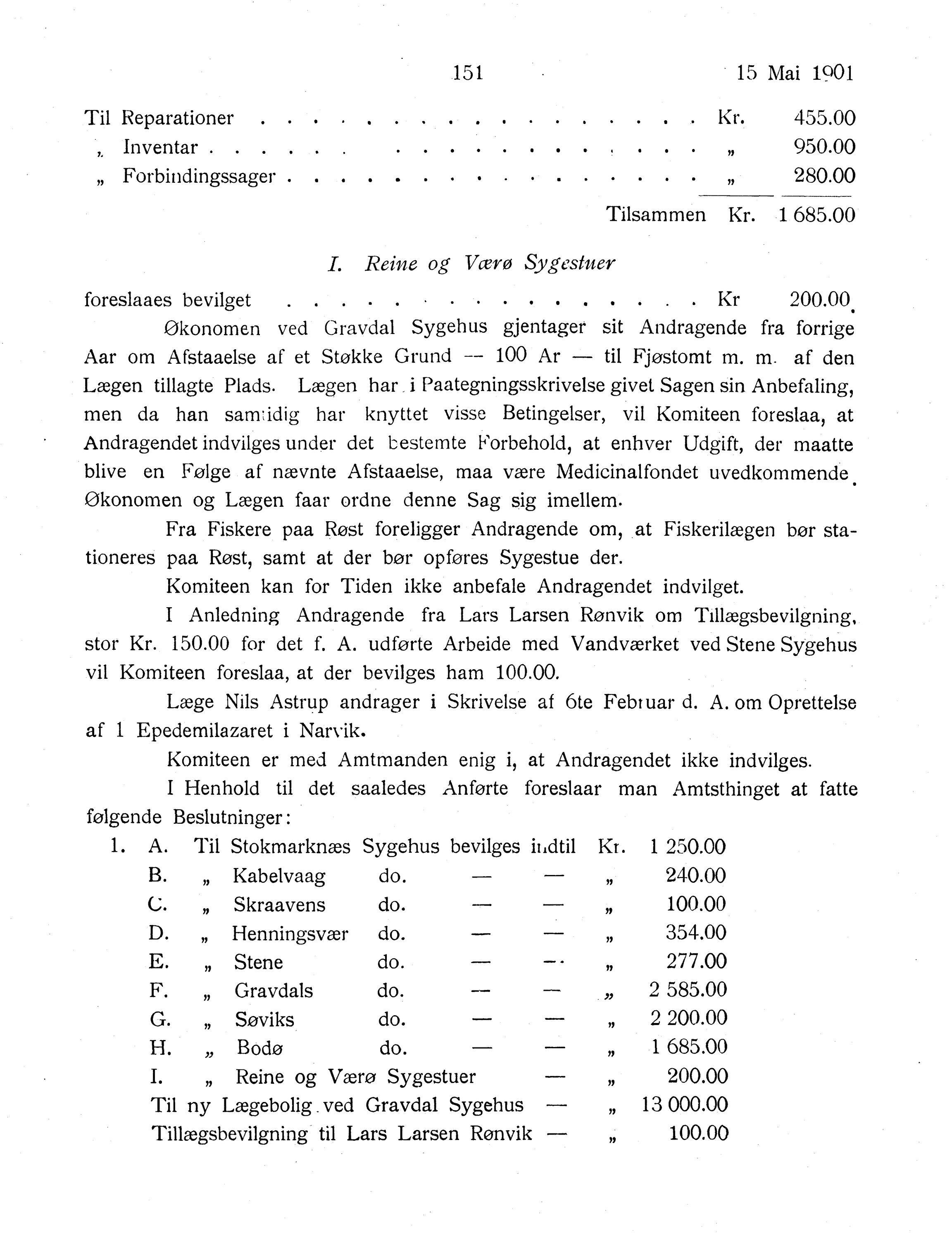 Nordland Fylkeskommune. Fylkestinget, AIN/NFK-17/176/A/Ac/L0024: Fylkestingsforhandlinger 1901, 1901