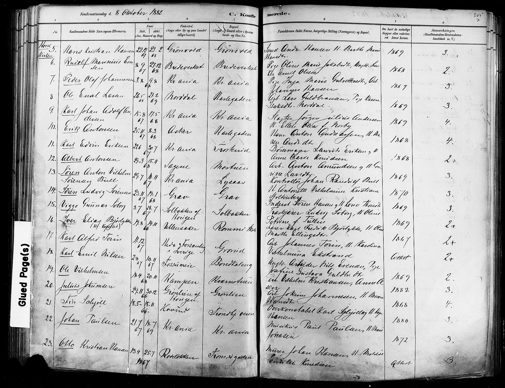 Østre Aker prestekontor Kirkebøker, AV/SAO-A-10840/F/Fa/L0006: Parish register (official) no. I 5, 1879-1882, p. 205g